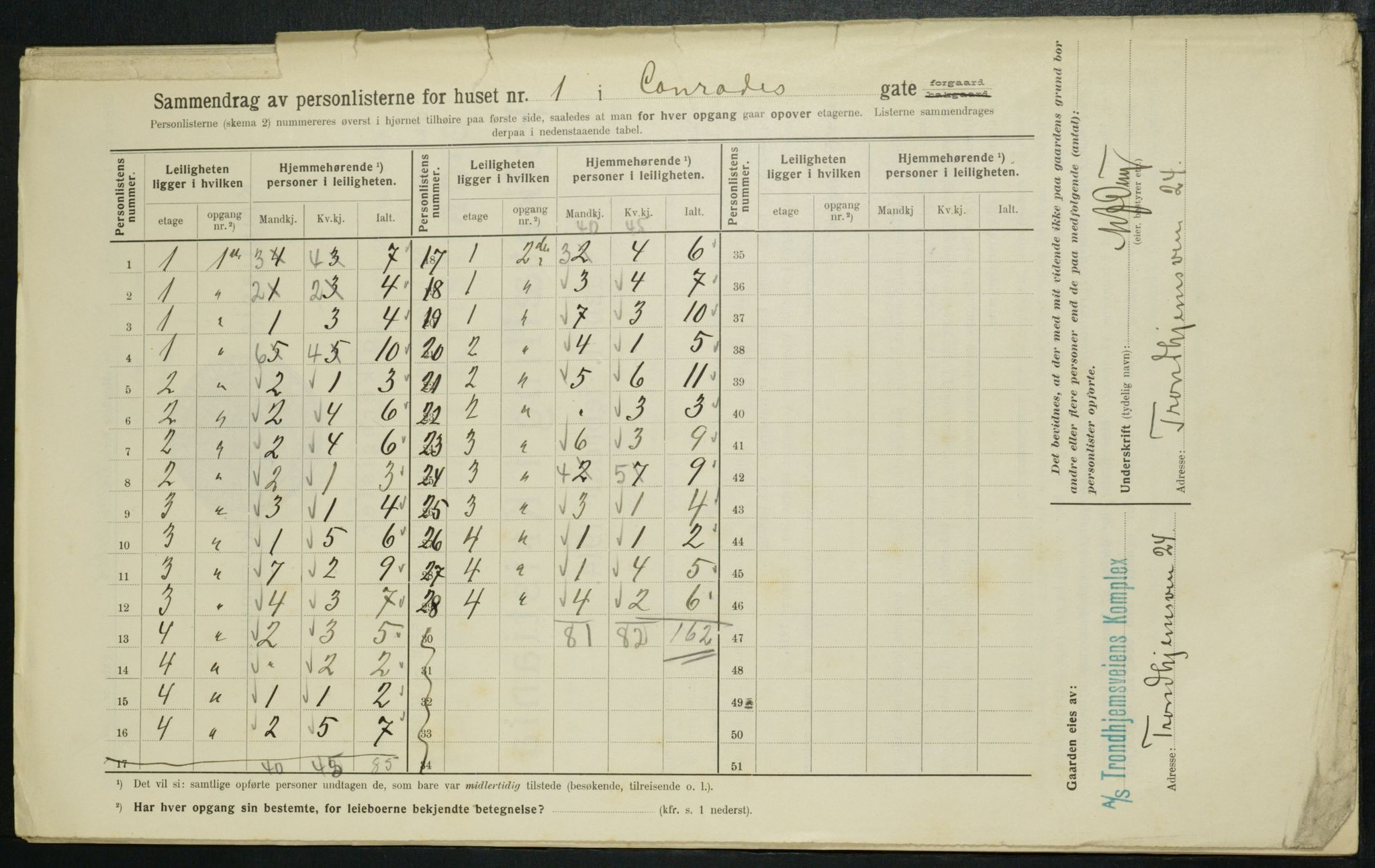 OBA, Municipal Census 1914 for Kristiania, 1914, p. 13432