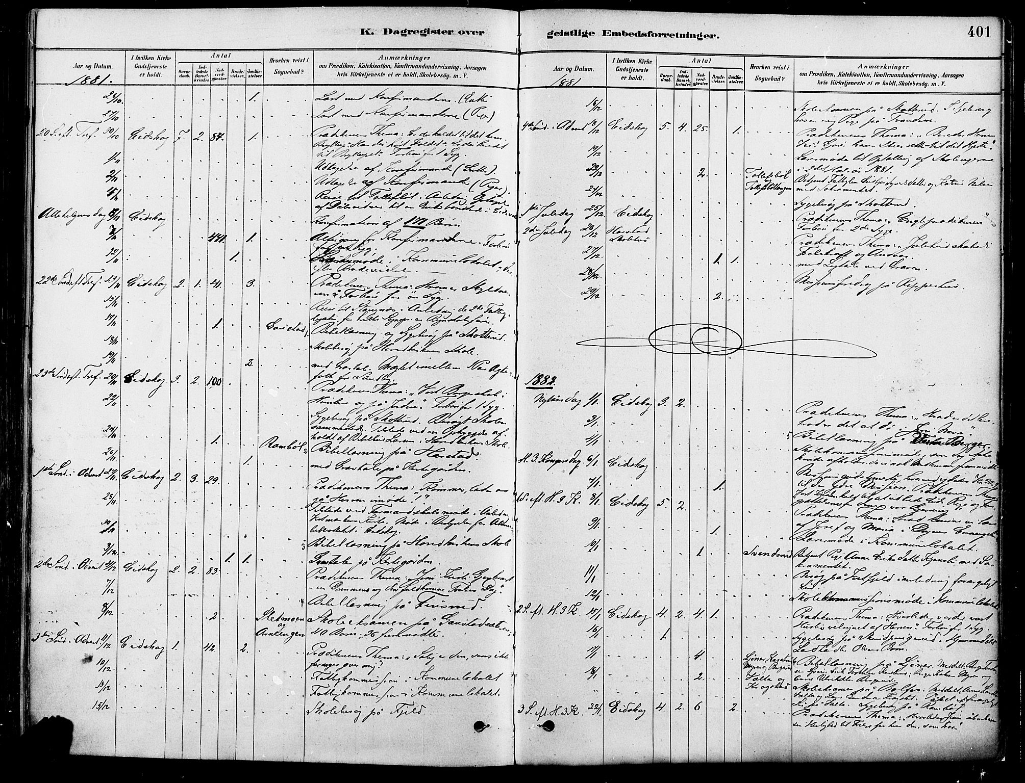 Eidskog prestekontor, SAH/PREST-026/H/Ha/Haa/L0003: Parish register (official) no. 3, 1879-1892, p. 401