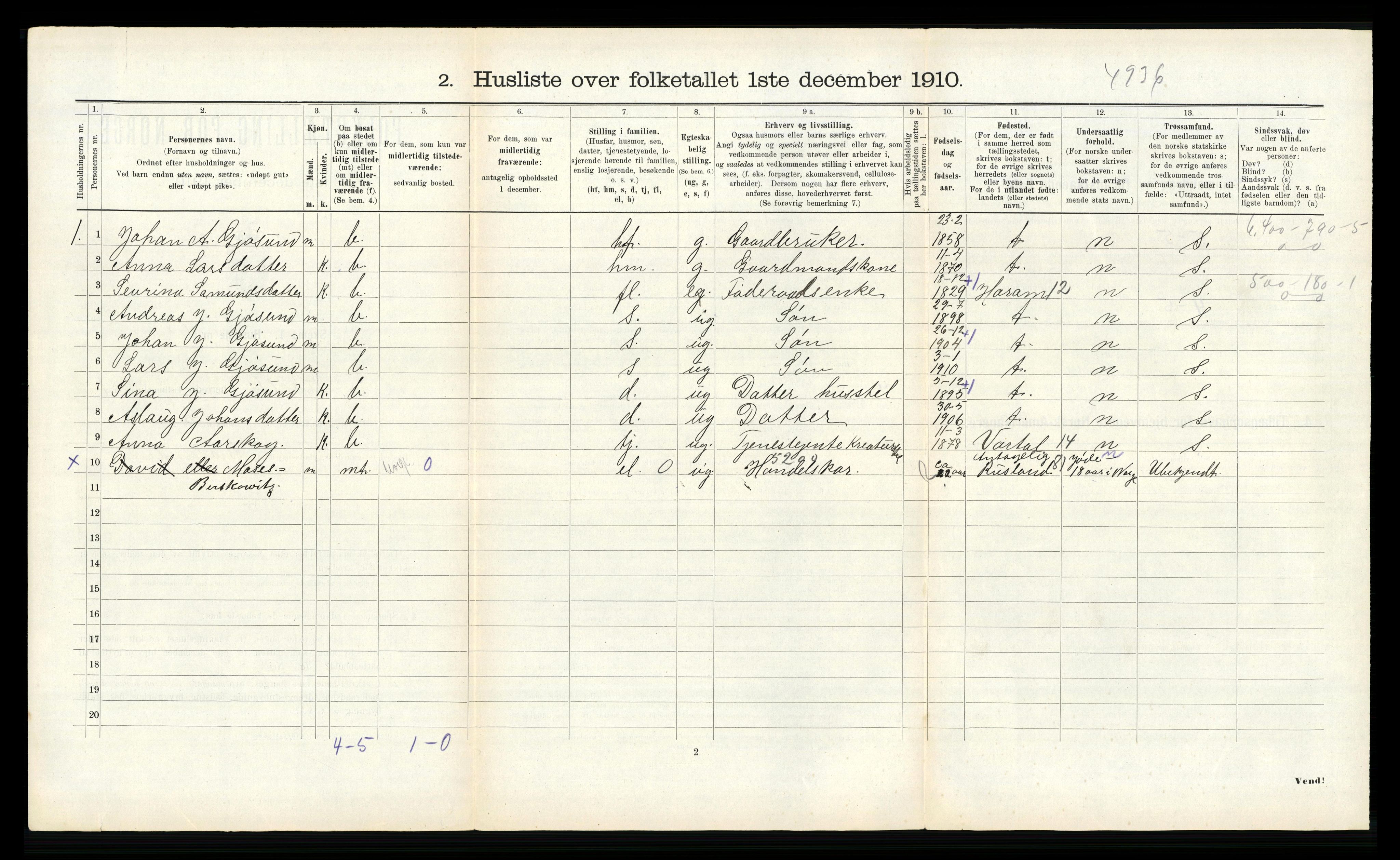 RA, 1910 census for Roald, 1910, p. 149