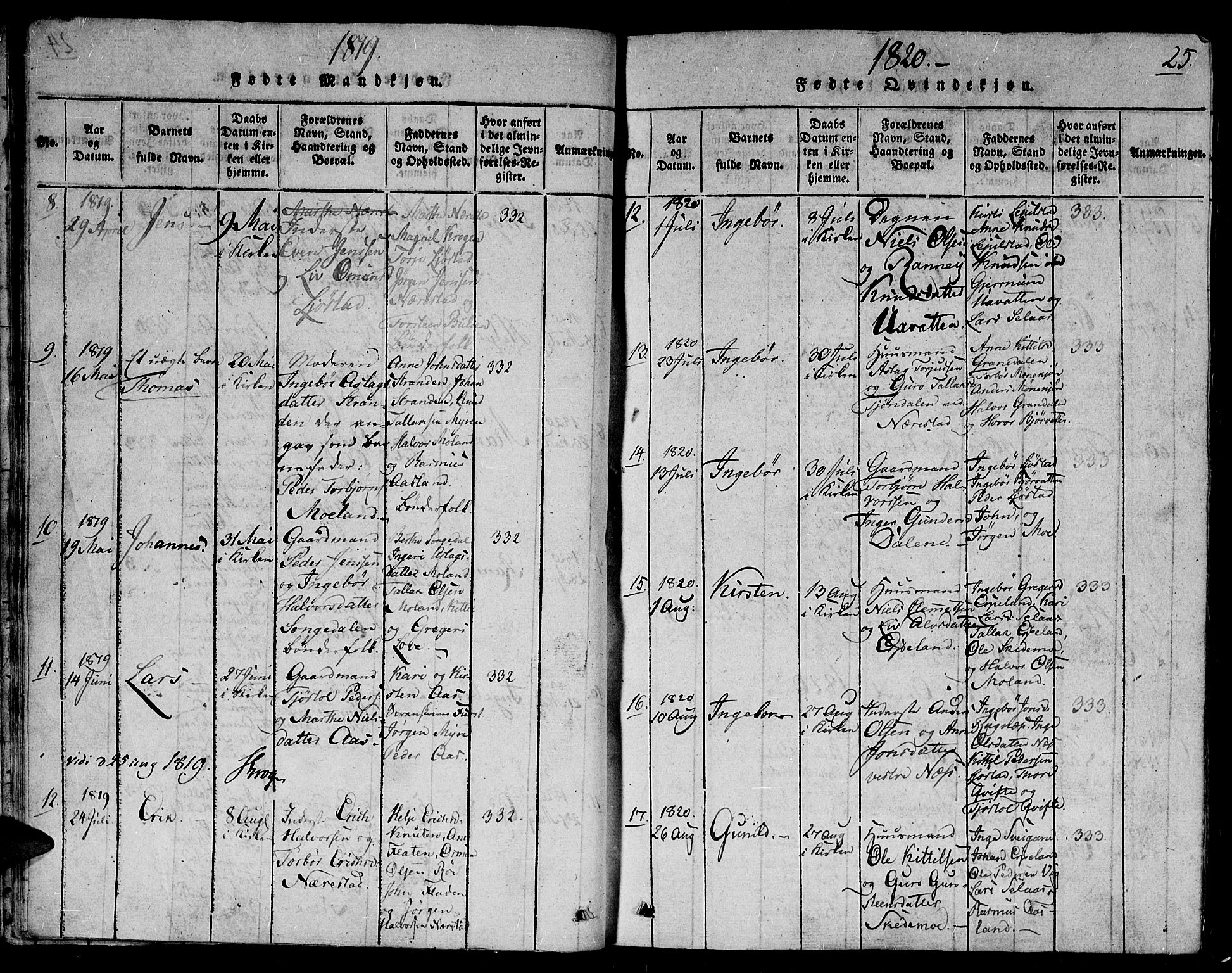 Gjerstad sokneprestkontor, AV/SAK-1111-0014/F/Fb/Fbb/L0001: Parish register (copy) no. B 1, 1813-1863, p. 25