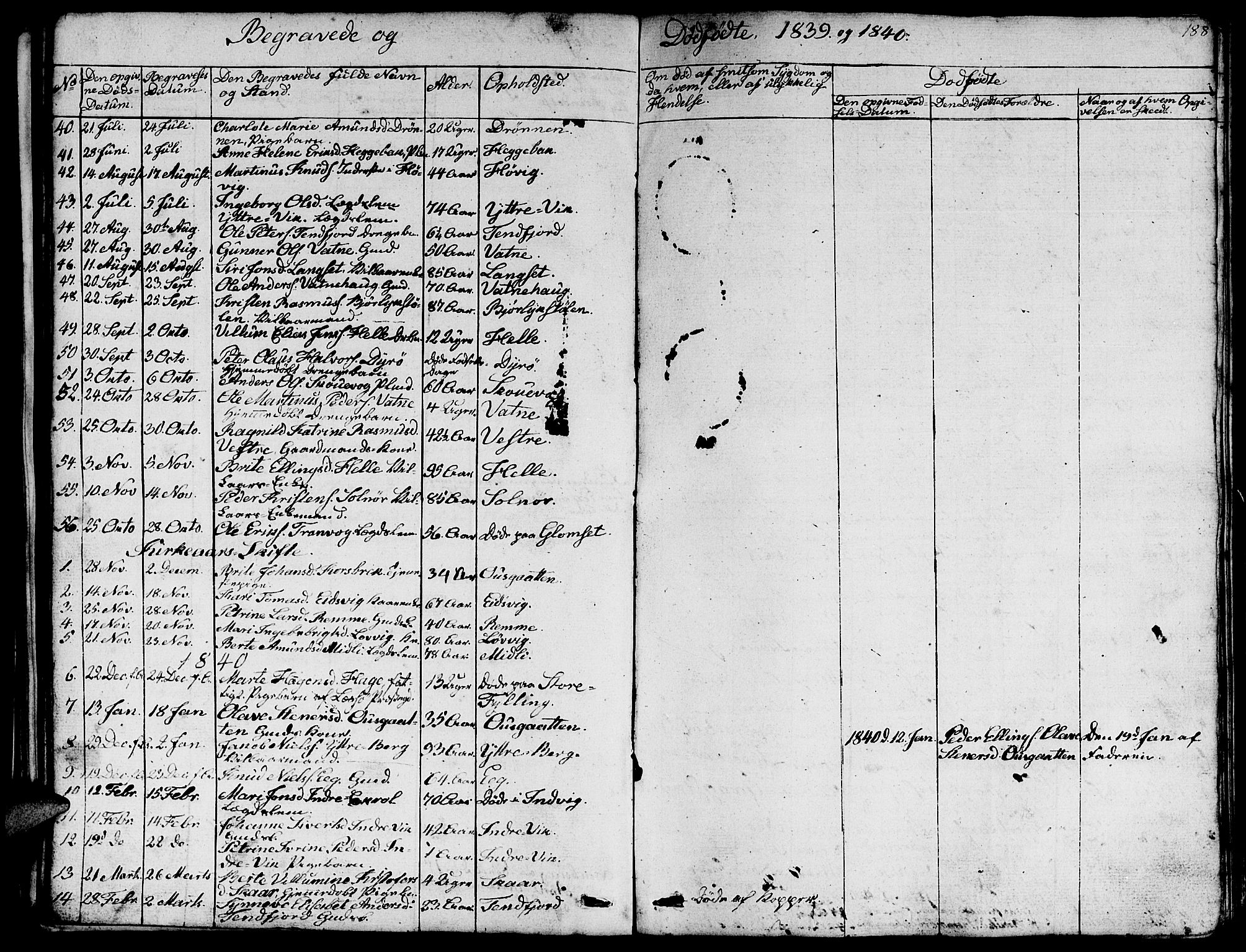 Ministerialprotokoller, klokkerbøker og fødselsregistre - Møre og Romsdal, AV/SAT-A-1454/524/L0361: Parish register (copy) no. 524C02, 1831-1840, p. 188