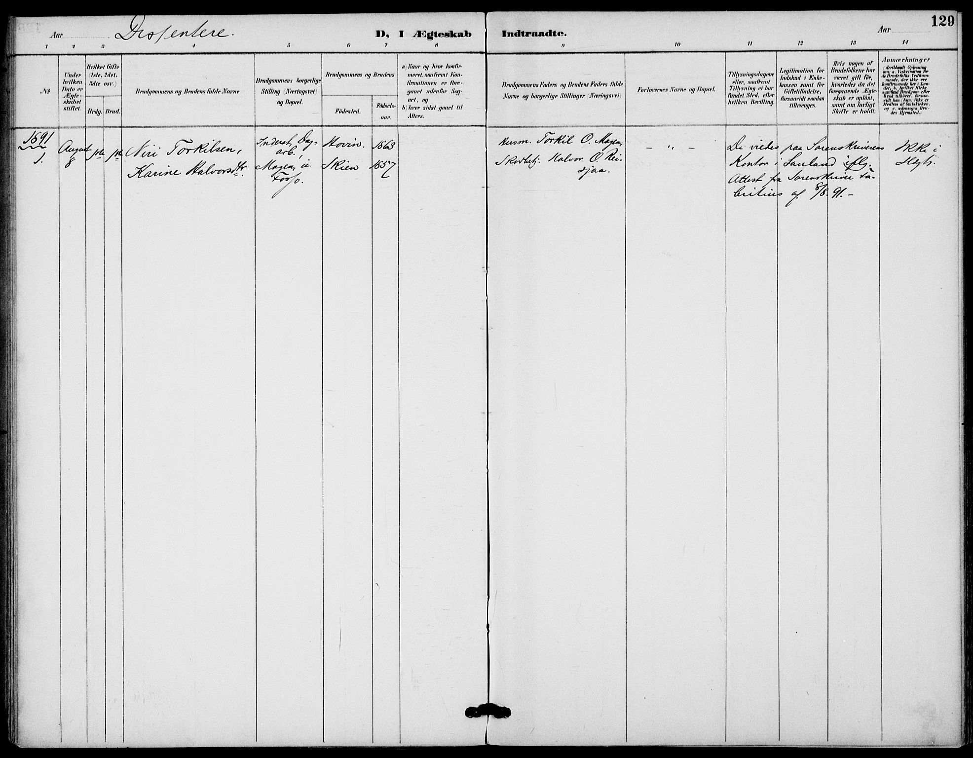 Gransherad kirkebøker, SAKO/A-267/F/Fb/L0005: Parish register (official) no. II 5, 1887-1916, p. 129