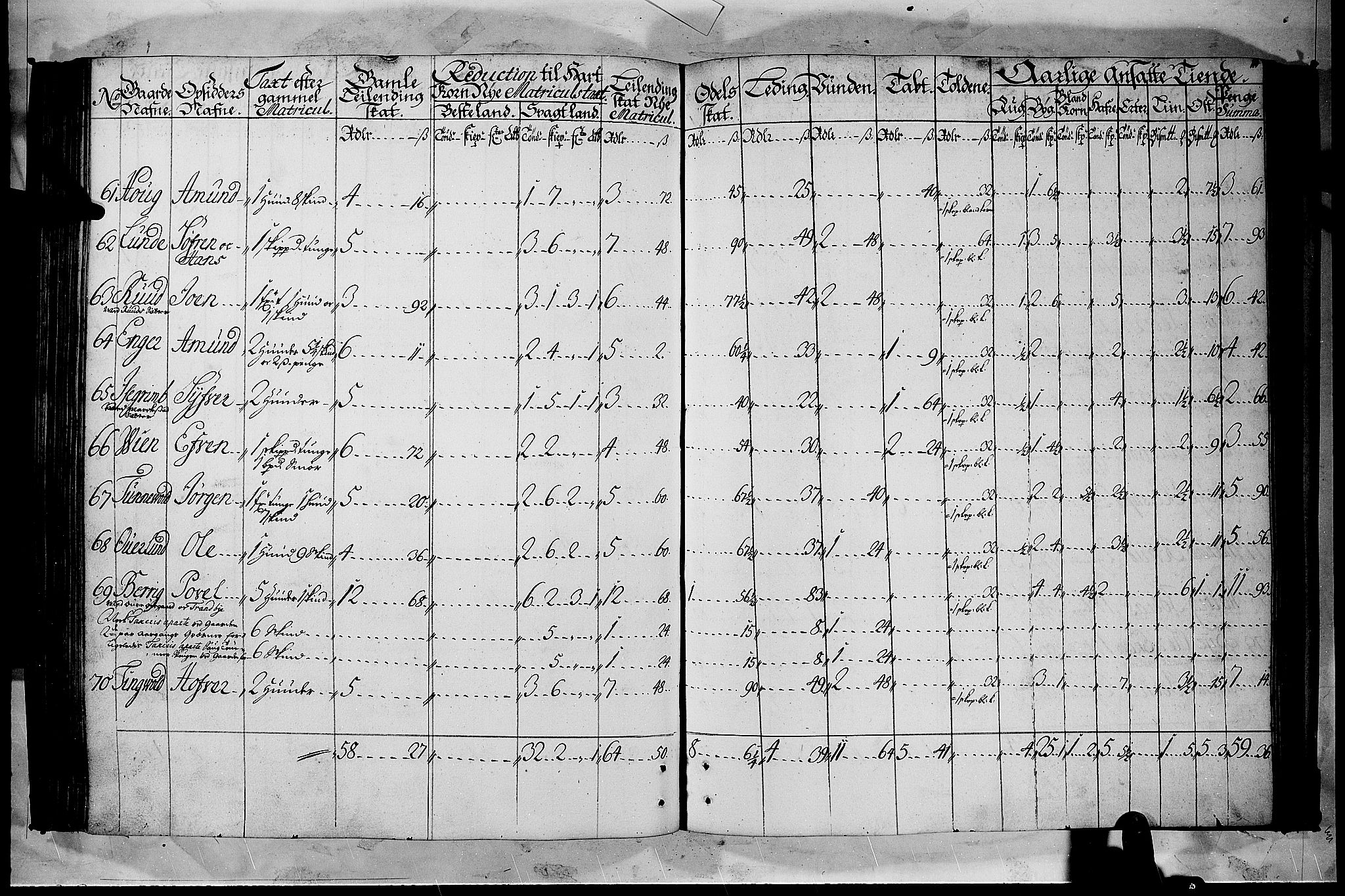 Rentekammeret inntil 1814, Realistisk ordnet avdeling, AV/RA-EA-4070/N/Nb/Nbf/L0105: Hadeland, Toten og Valdres matrikkelprotokoll, 1723, p. 110b-111a