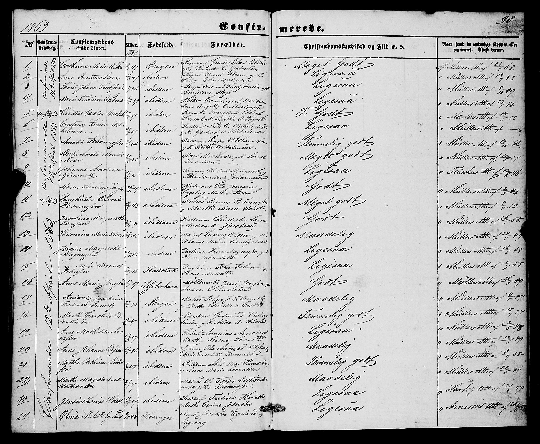 Nykirken Sokneprestembete, SAB/A-77101/H/Haa/L0023: Parish register (official) no. C 2, 1851-1863, p. 98