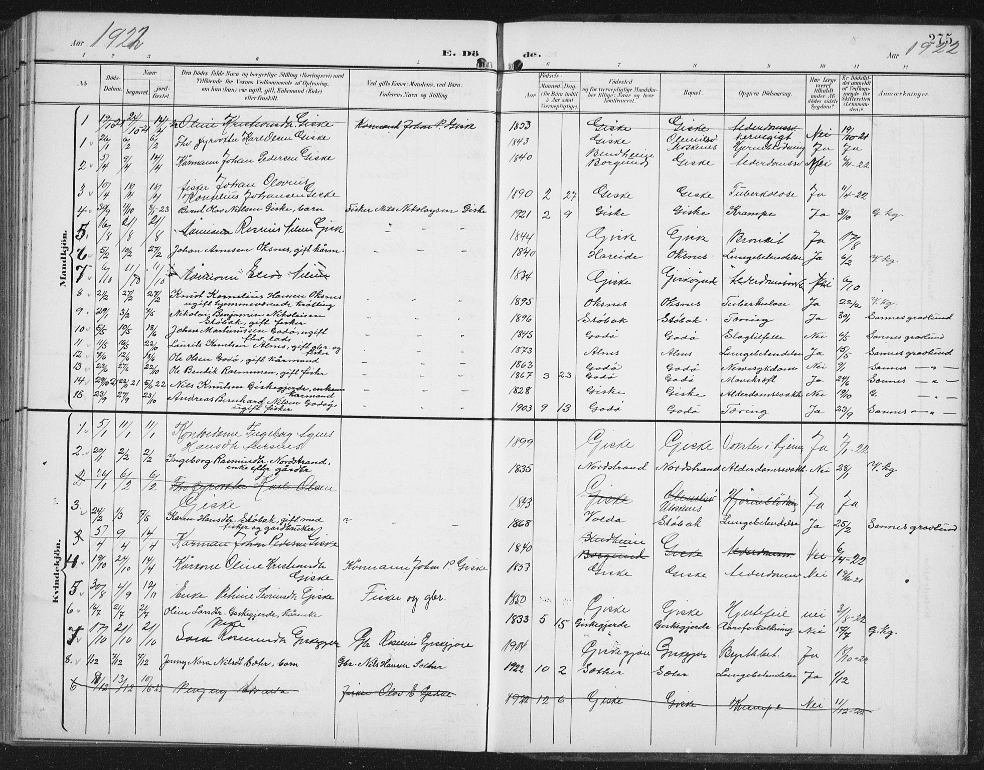 Ministerialprotokoller, klokkerbøker og fødselsregistre - Møre og Romsdal, AV/SAT-A-1454/534/L0489: Parish register (copy) no. 534C01, 1899-1941, p. 275