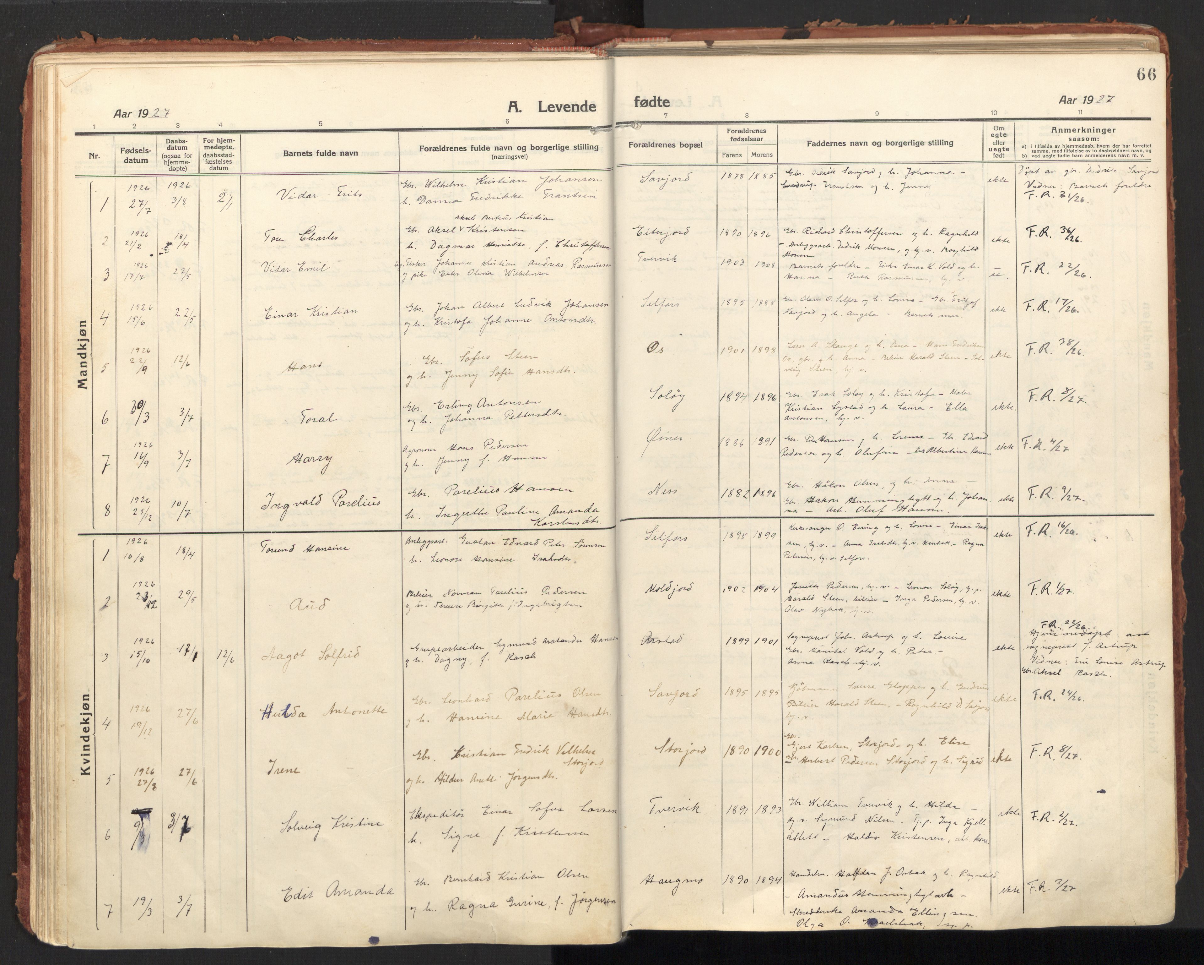 Ministerialprotokoller, klokkerbøker og fødselsregistre - Nordland, SAT/A-1459/846/L0650: Parish register (official) no. 846A08, 1916-1935, p. 66