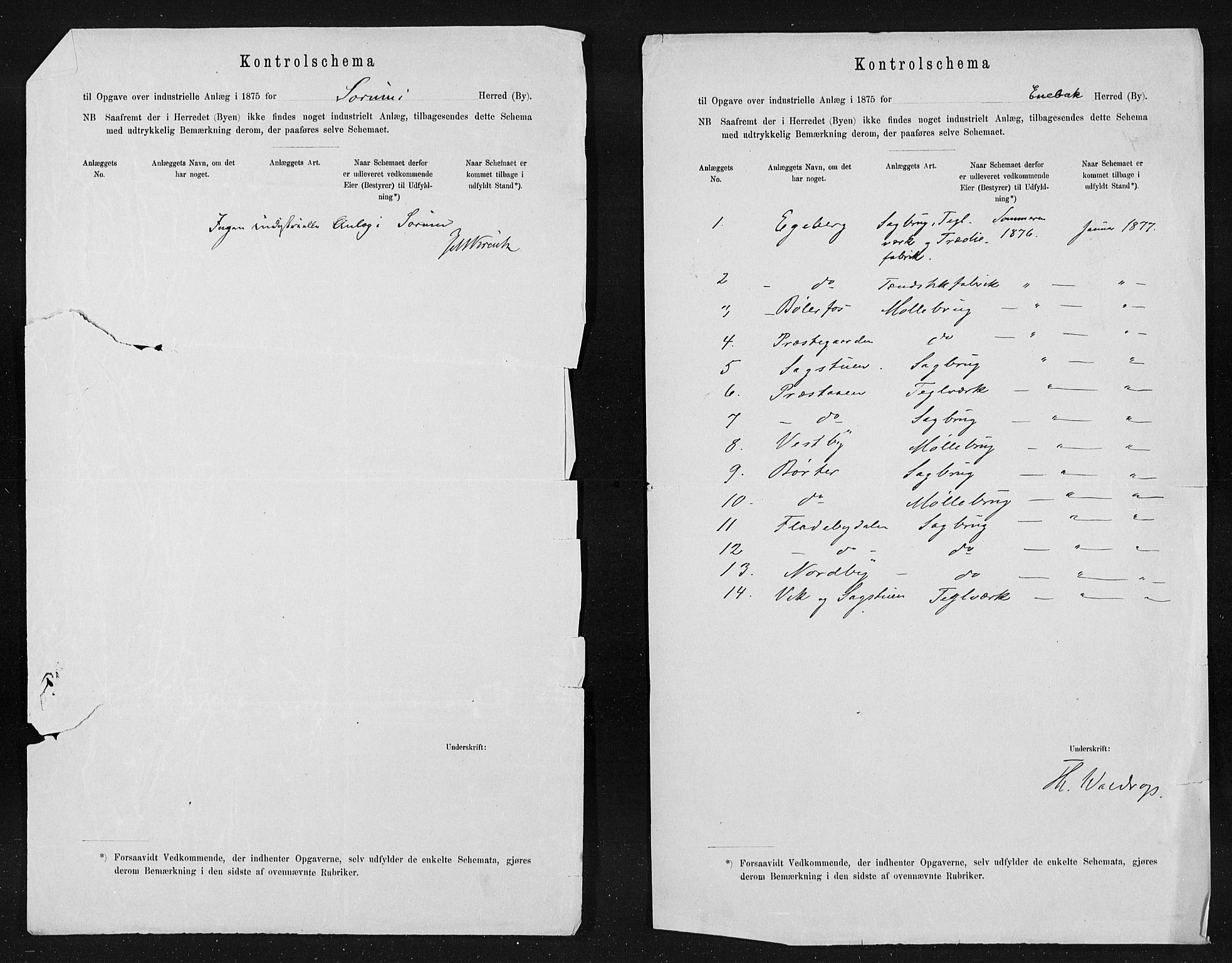 Statistisk sentralbyrå, Næringsøkonomiske emner, Generelt - Amtmennenes femårsberetninger, AV/RA-S-2233/F/Fa/L0045: --, 1871-1875, p. 8