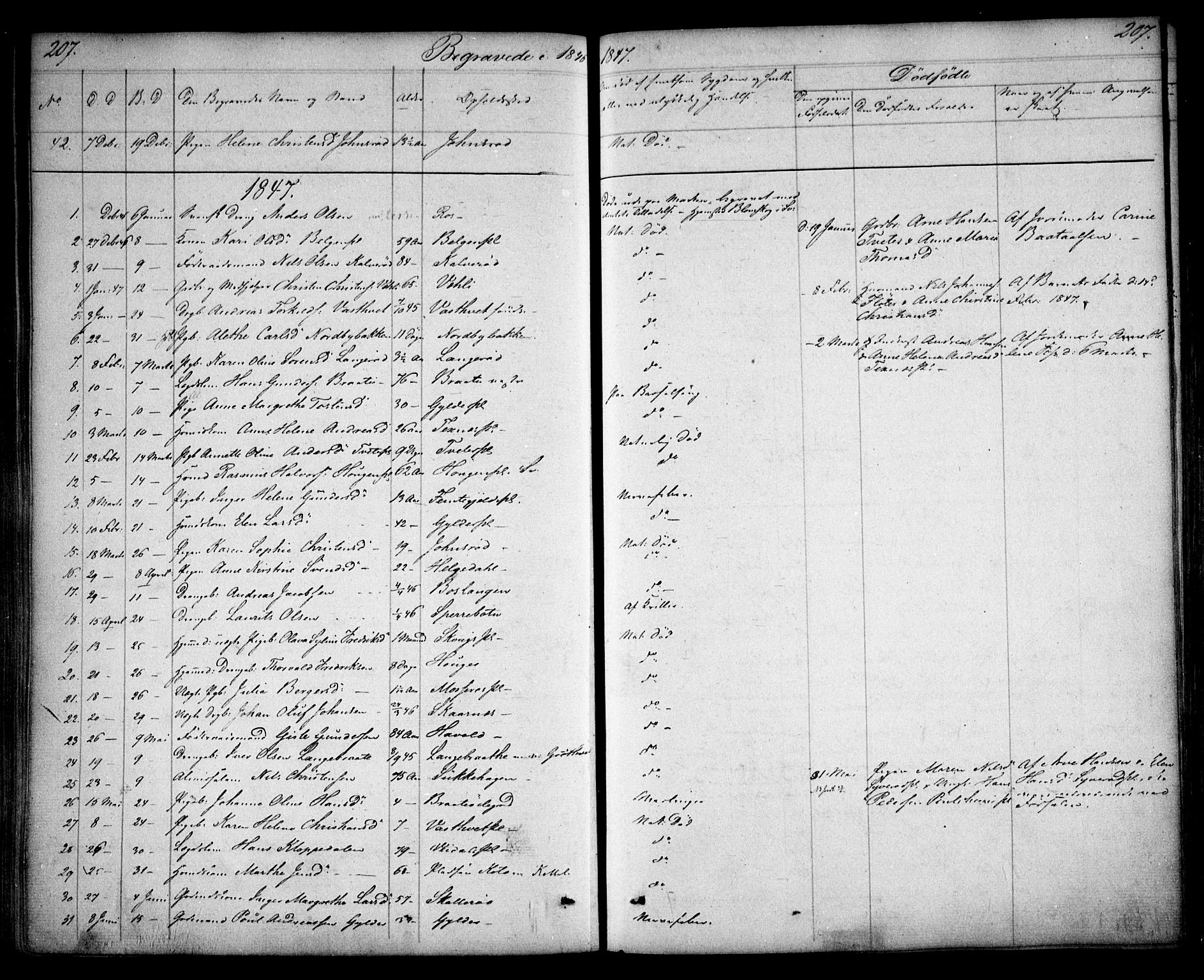 Våler prestekontor Kirkebøker, SAO/A-11083/F/Fa/L0006: Parish register (official) no. I 6, 1840-1861, p. 207