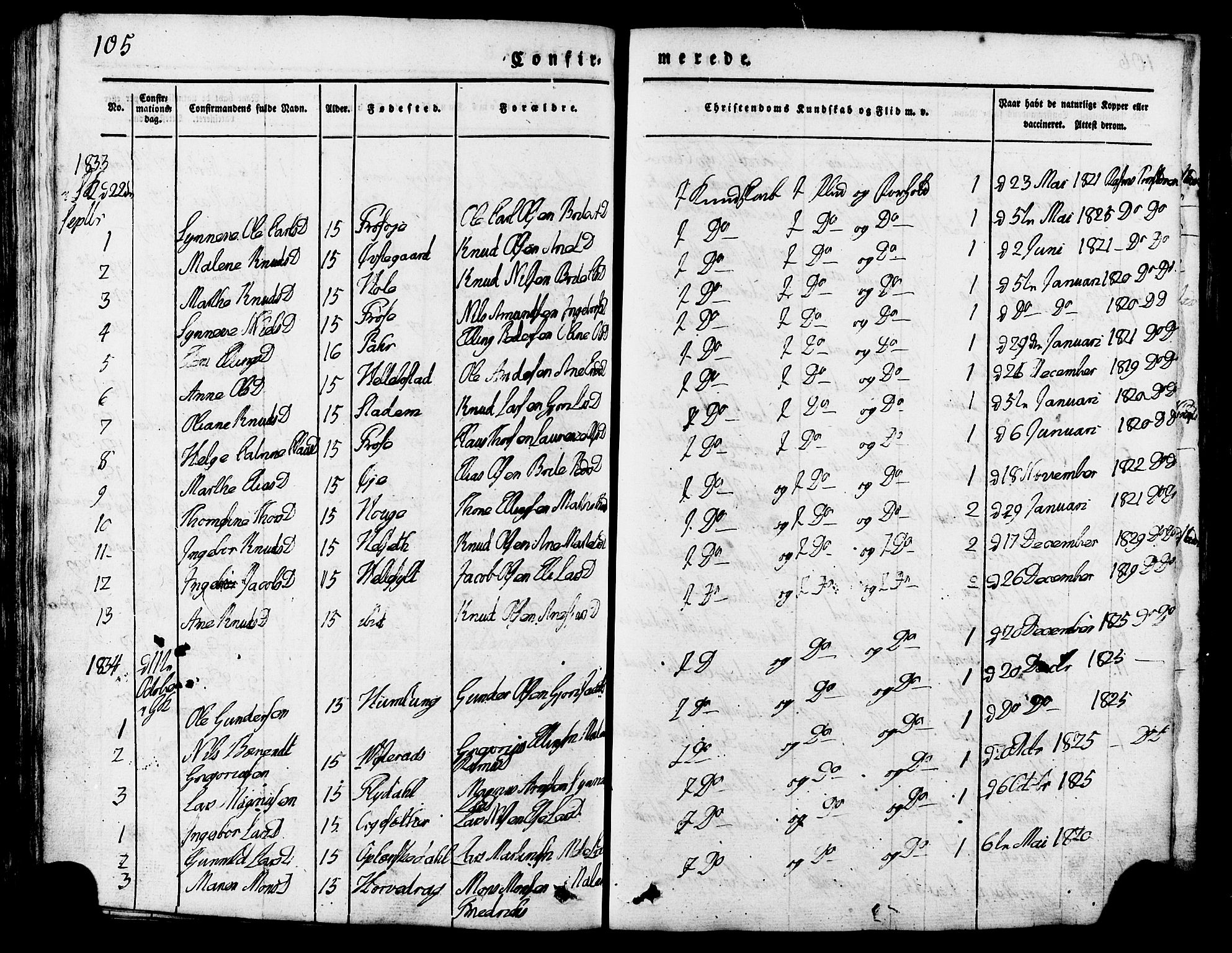 Ministerialprotokoller, klokkerbøker og fødselsregistre - Møre og Romsdal, SAT/A-1454/517/L0221: Parish register (official) no. 517A01, 1827-1858, p. 105