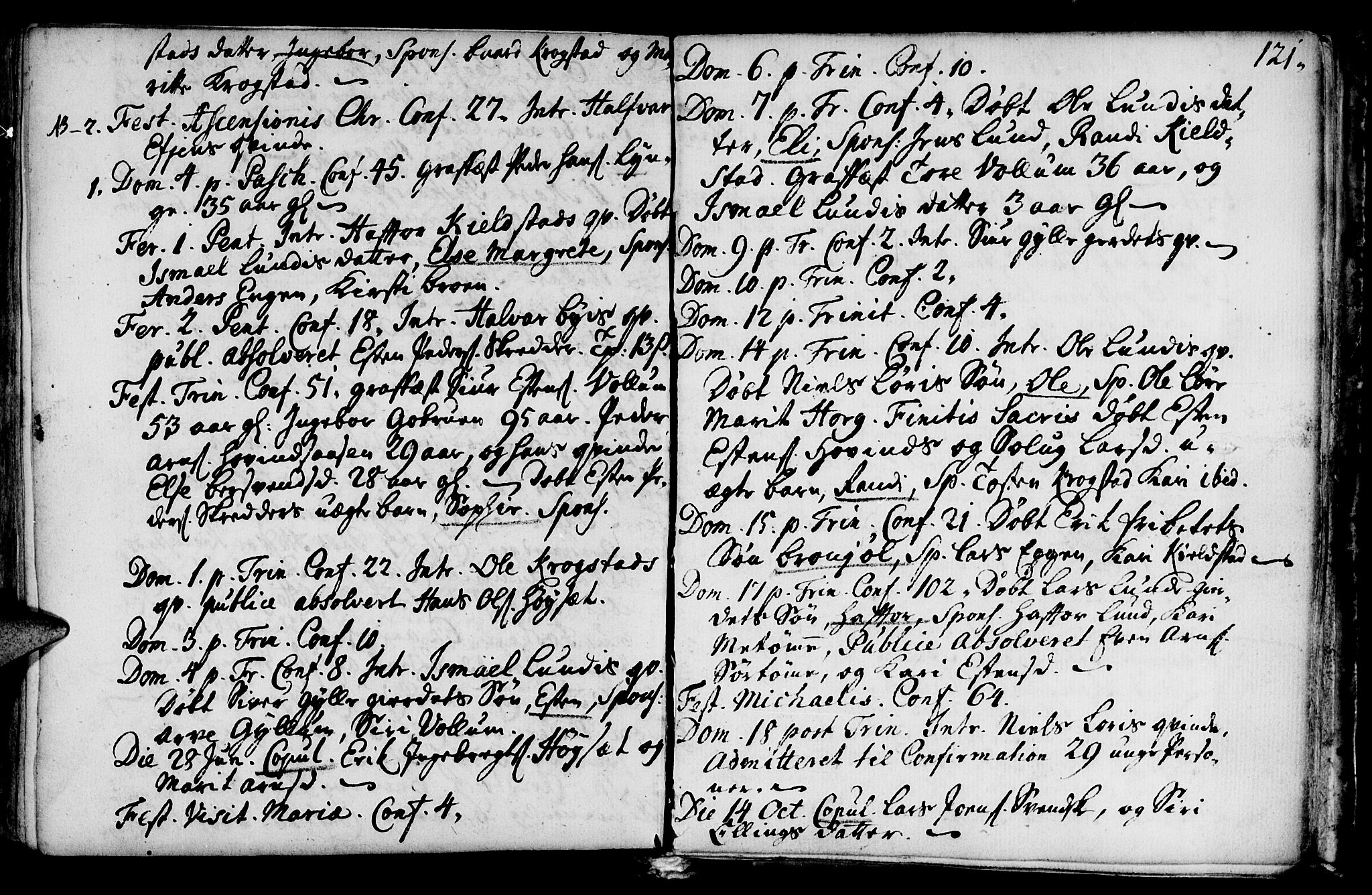 Ministerialprotokoller, klokkerbøker og fødselsregistre - Sør-Trøndelag, SAT/A-1456/692/L1101: Parish register (official) no. 692A01, 1690-1746, p. 121