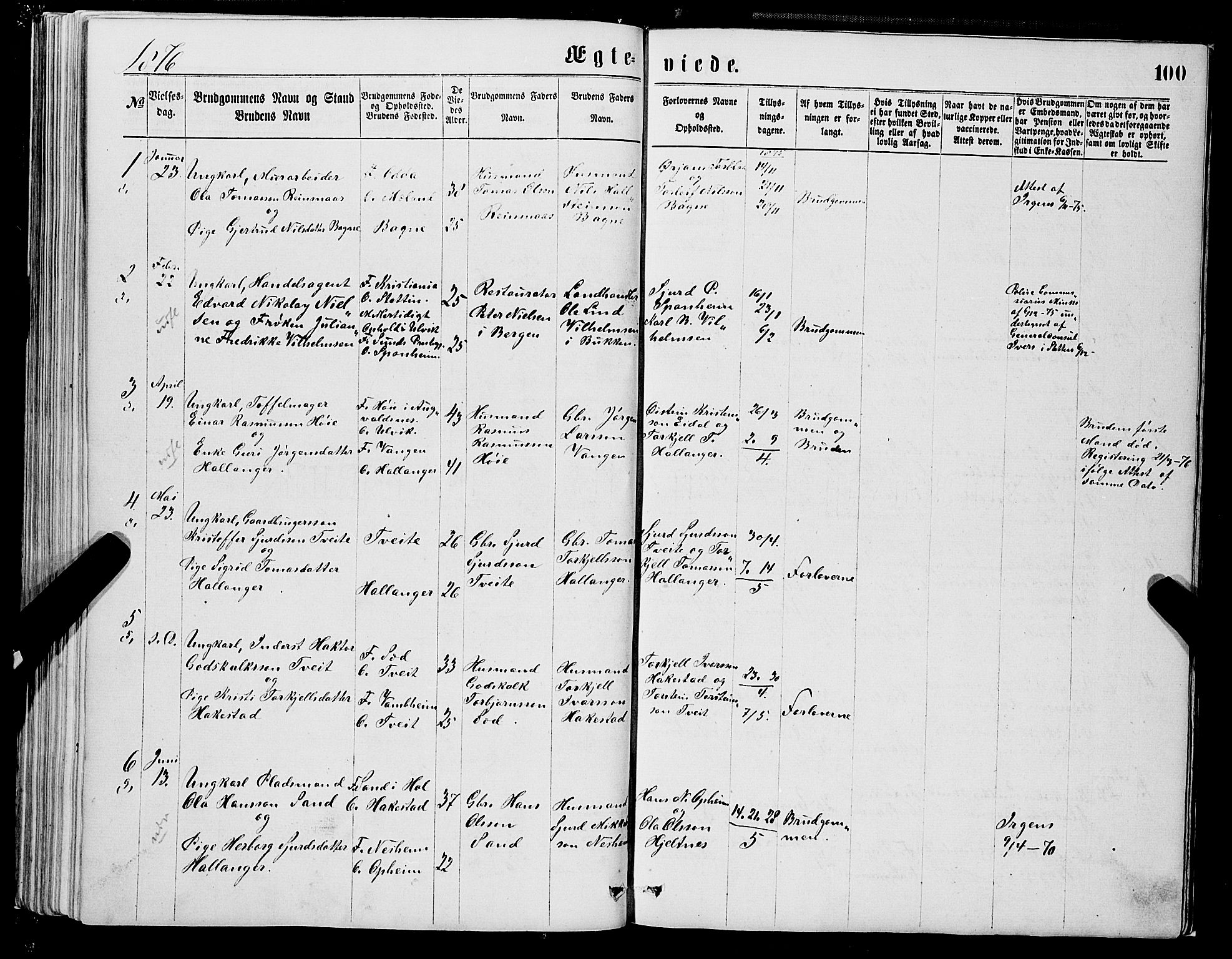 Ulvik sokneprestembete, SAB/A-78801/H/Hab: Parish register (copy) no. A 2, 1869-1882, p. 100
