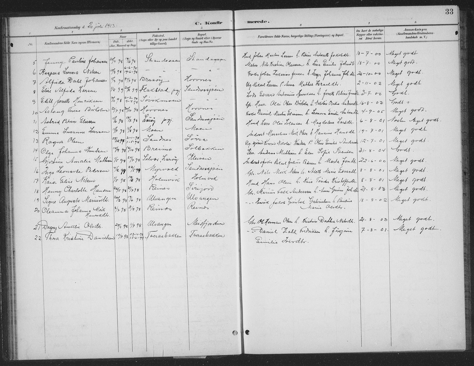 Ministerialprotokoller, klokkerbøker og fødselsregistre - Nordland, AV/SAT-A-1459/831/L0479: Parish register (copy) no. 831C06, 1897-1936, p. 33