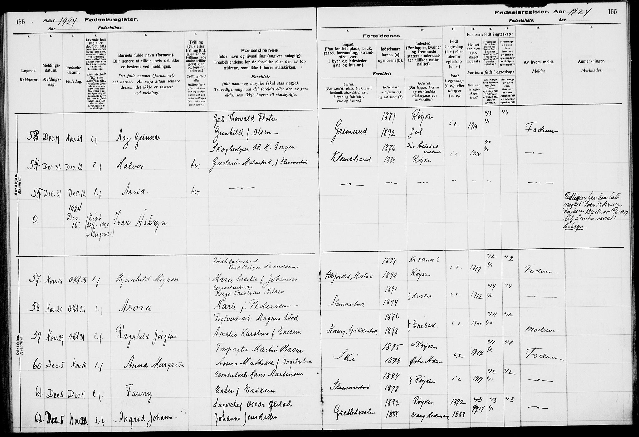 Røyken kirkebøker, AV/SAKO-A-241/J/Ja/L0001: Birth register no. 1, 1916-1927, p. 155