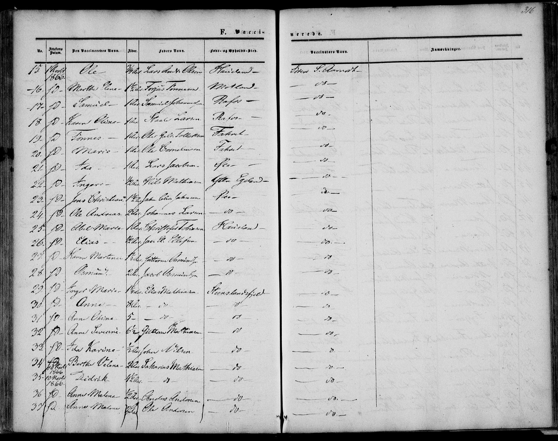 Kvinesdal sokneprestkontor, AV/SAK-1111-0026/F/Fa/Fab/L0006: Parish register (official) no. A 6, 1857-1869, p. 316