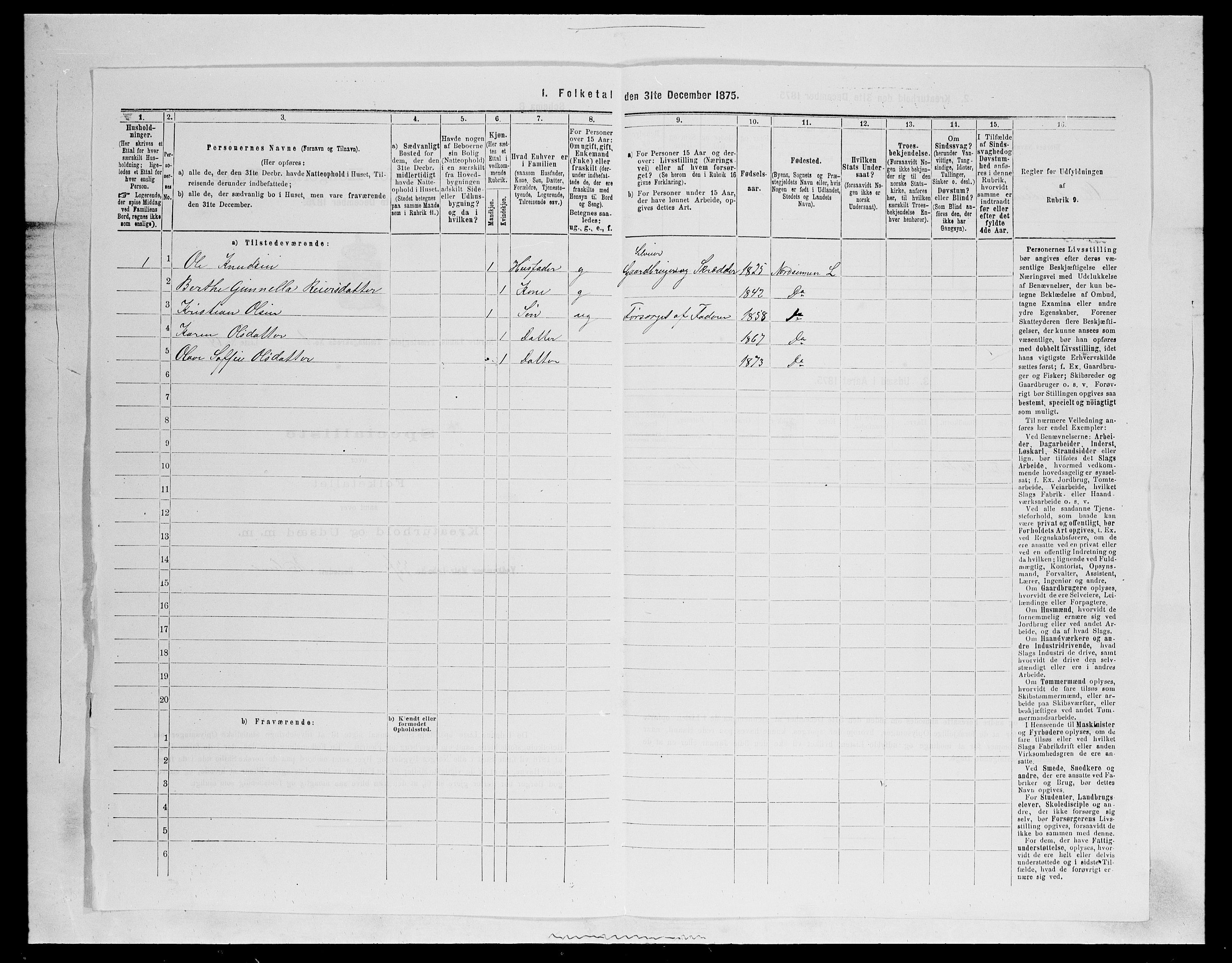SAH, 1875 census for 0538P Nordre Land, 1875, p. 234