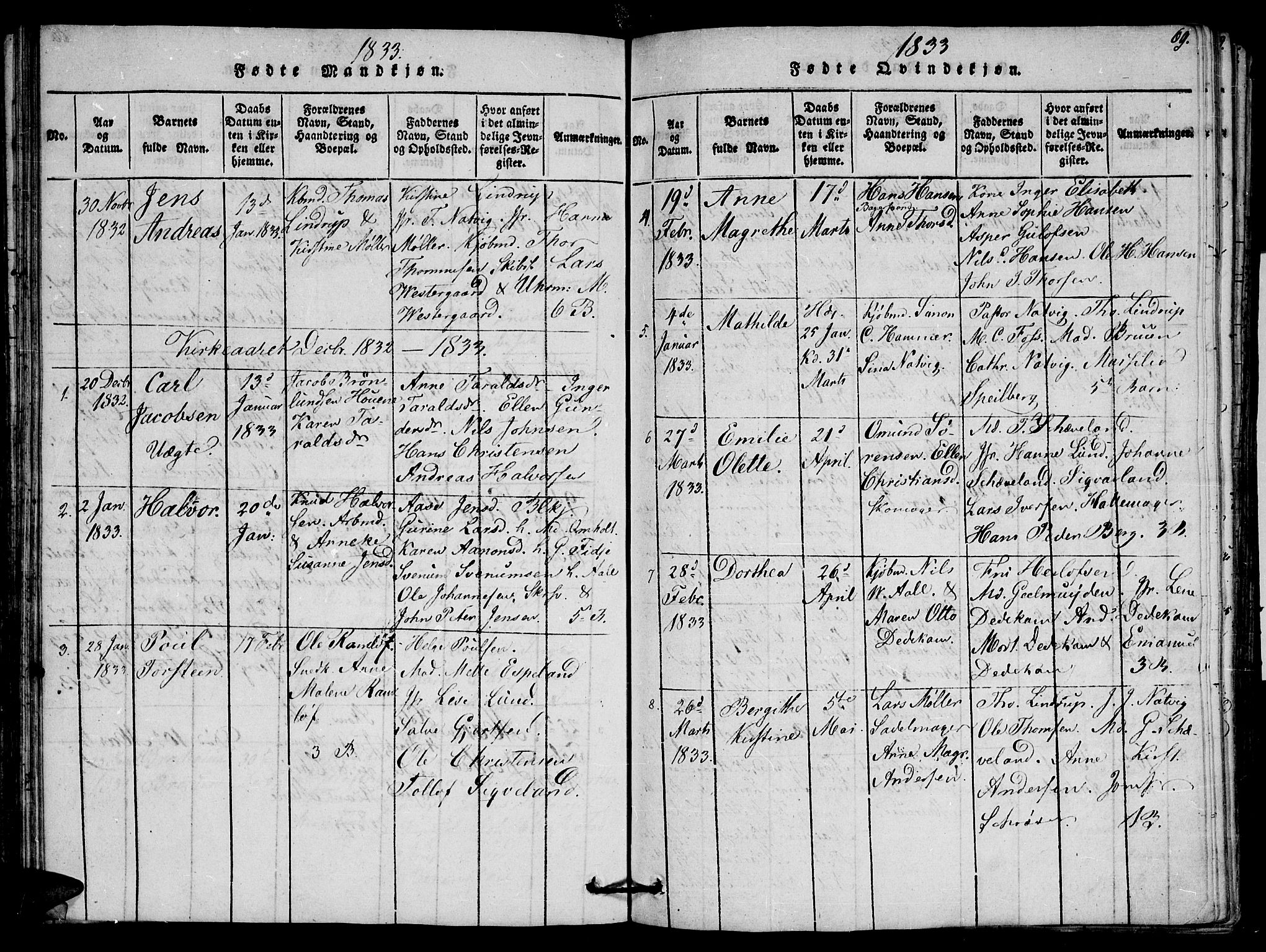 Arendal sokneprestkontor, Trefoldighet, AV/SAK-1111-0040/F/Fb/L0001: Parish register (copy) no. B 1, 1816-1838, p. 69
