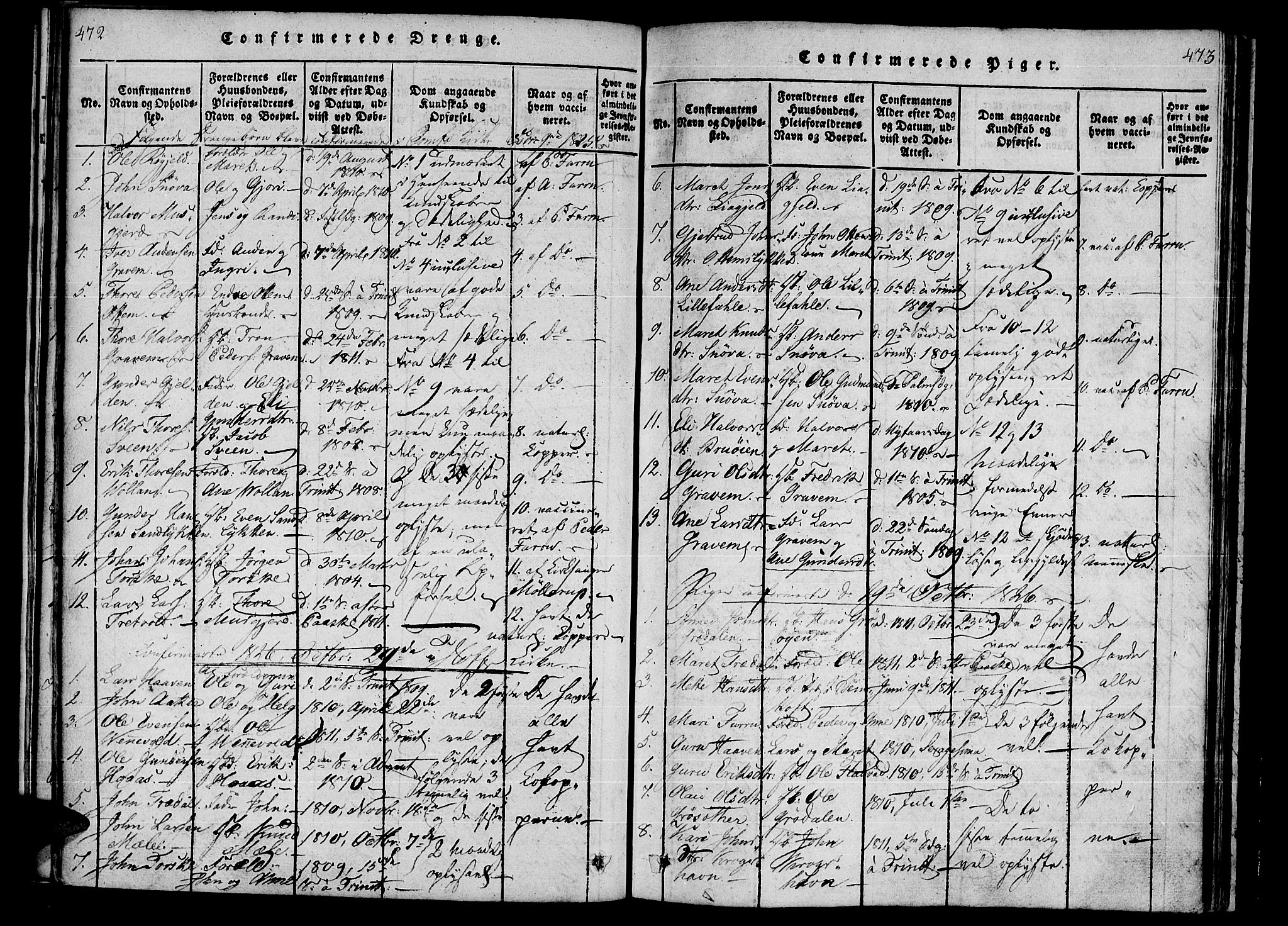 Ministerialprotokoller, klokkerbøker og fødselsregistre - Møre og Romsdal, AV/SAT-A-1454/590/L1009: Parish register (official) no. 590A03 /1, 1819-1832, p. 472-473