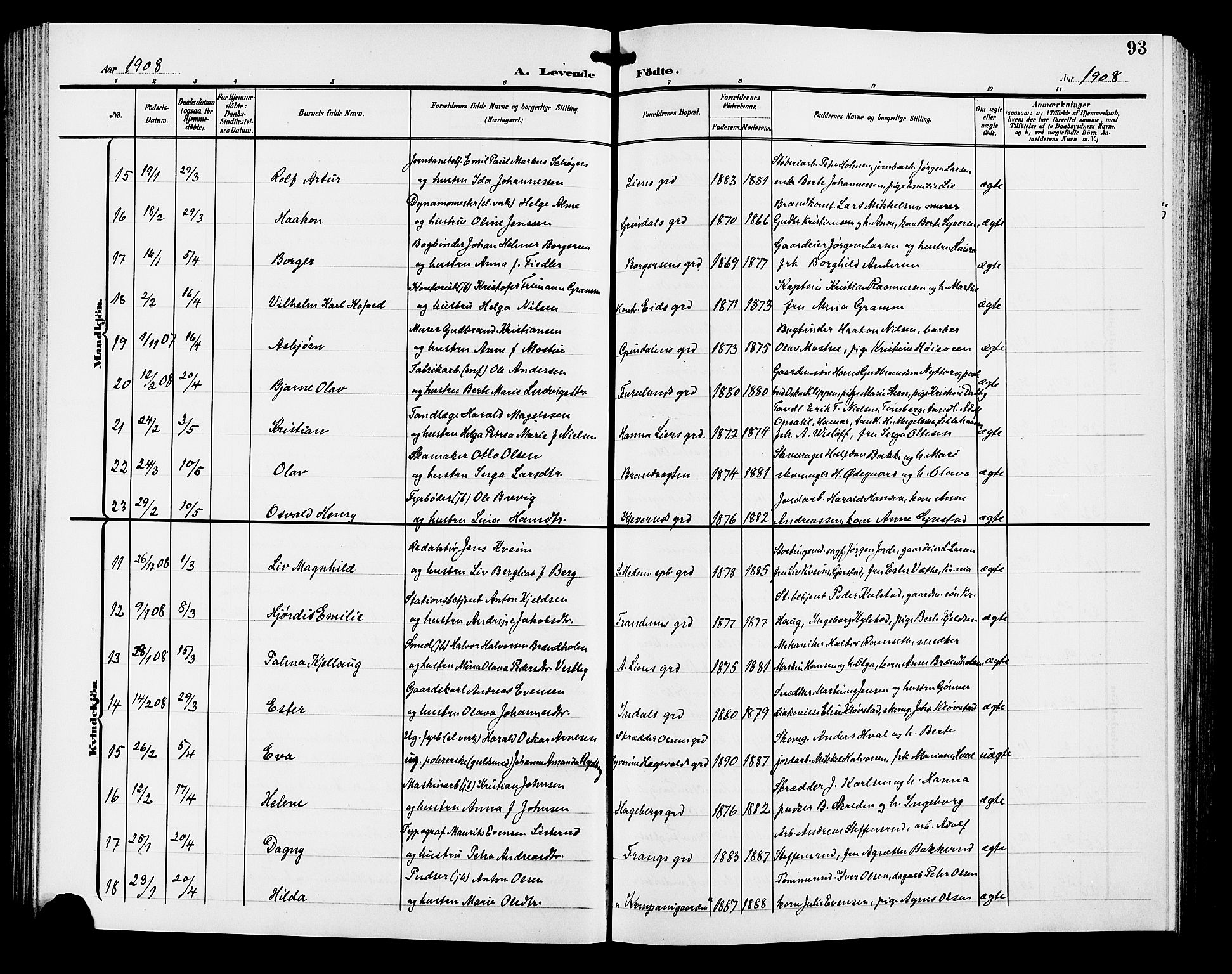 Hamar prestekontor, AV/SAH-DOMPH-002/H/Ha/Hab/L0001: Parish register (copy) no. 1, 1899-1914, p. 93