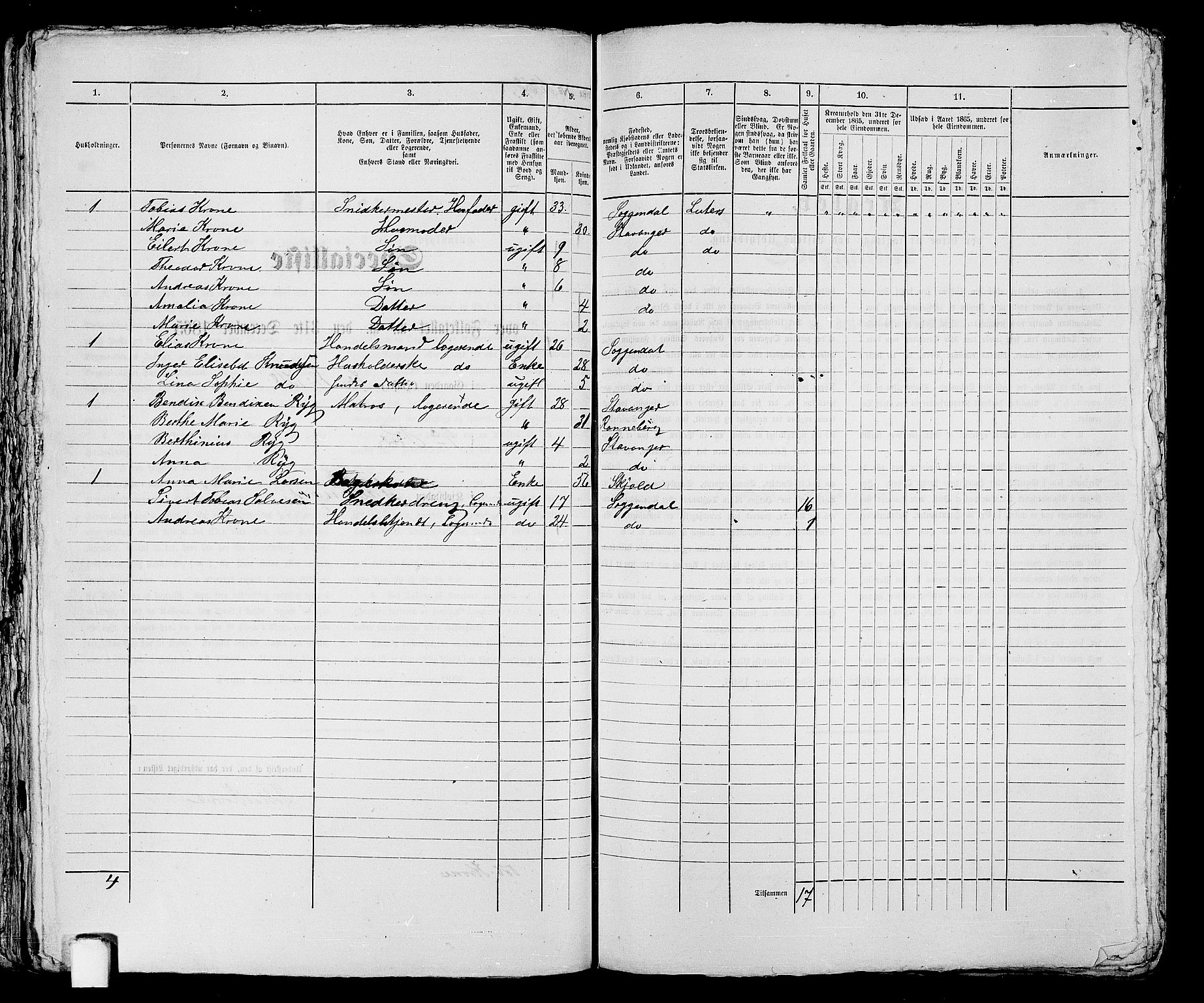 RA, 1865 census for Stavanger, 1865, p. 2151