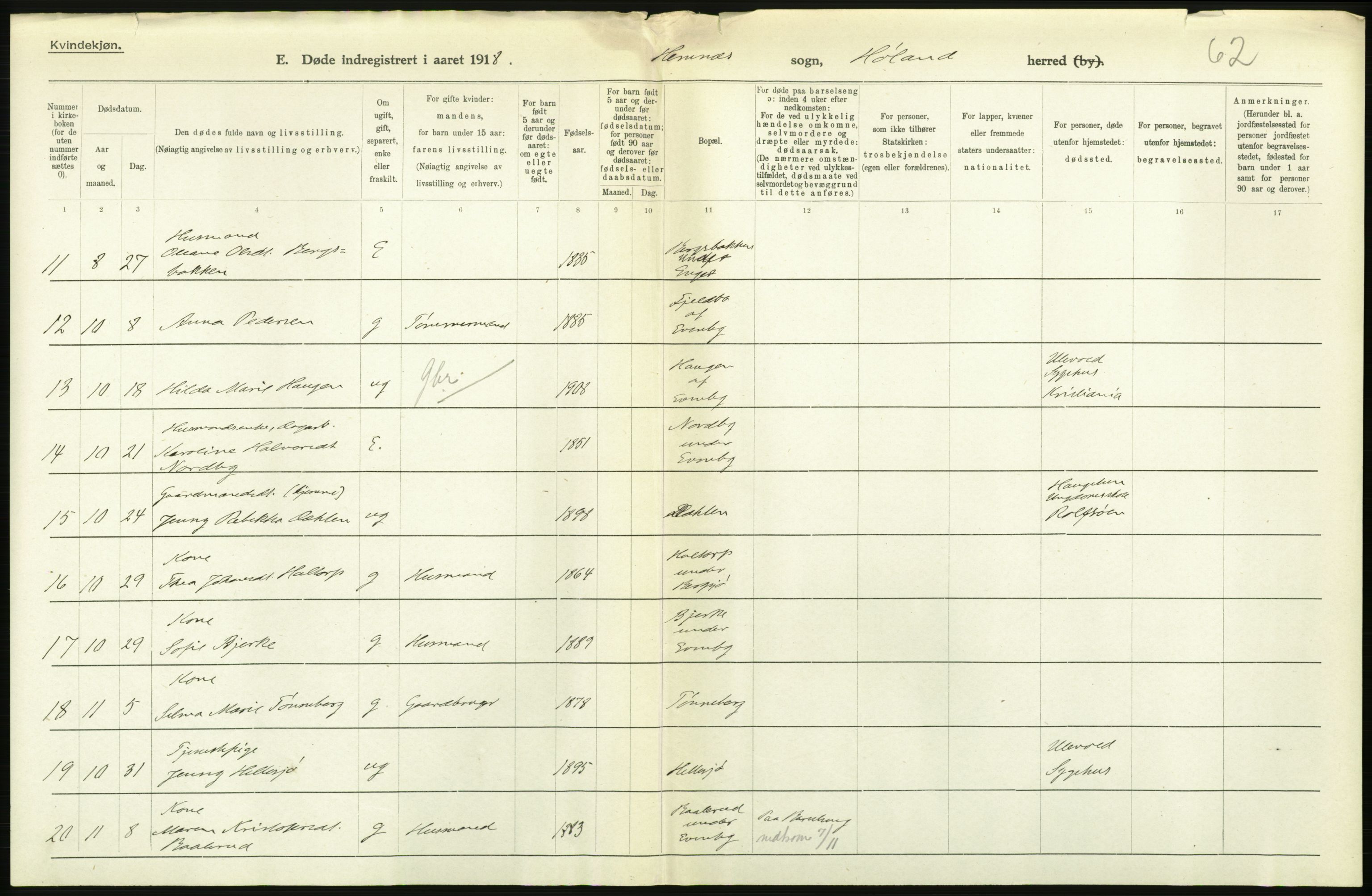 Statistisk sentralbyrå, Sosiodemografiske emner, Befolkning, AV/RA-S-2228/D/Df/Dfb/Dfbh/L0006: Akershus fylke: Døde. Bygder og byer., 1918, p. 534