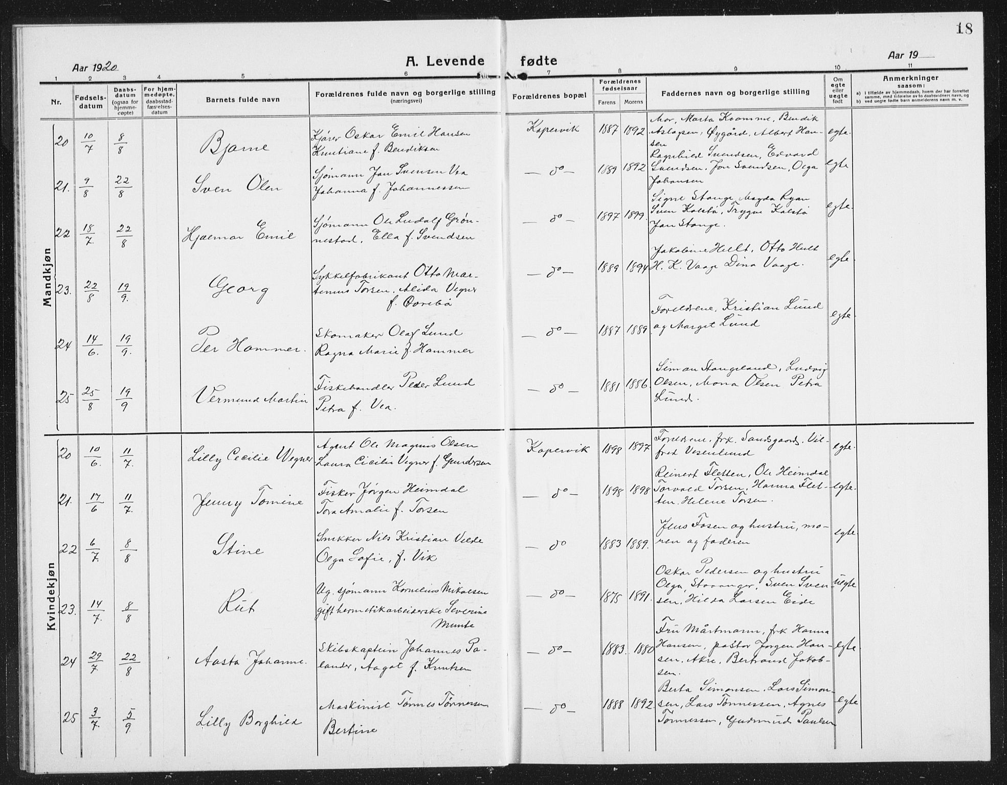 Kopervik sokneprestkontor, SAST/A-101850/H/Ha/Hab/L0006: Parish register (copy) no. B 6, 1918-1942, p. 18