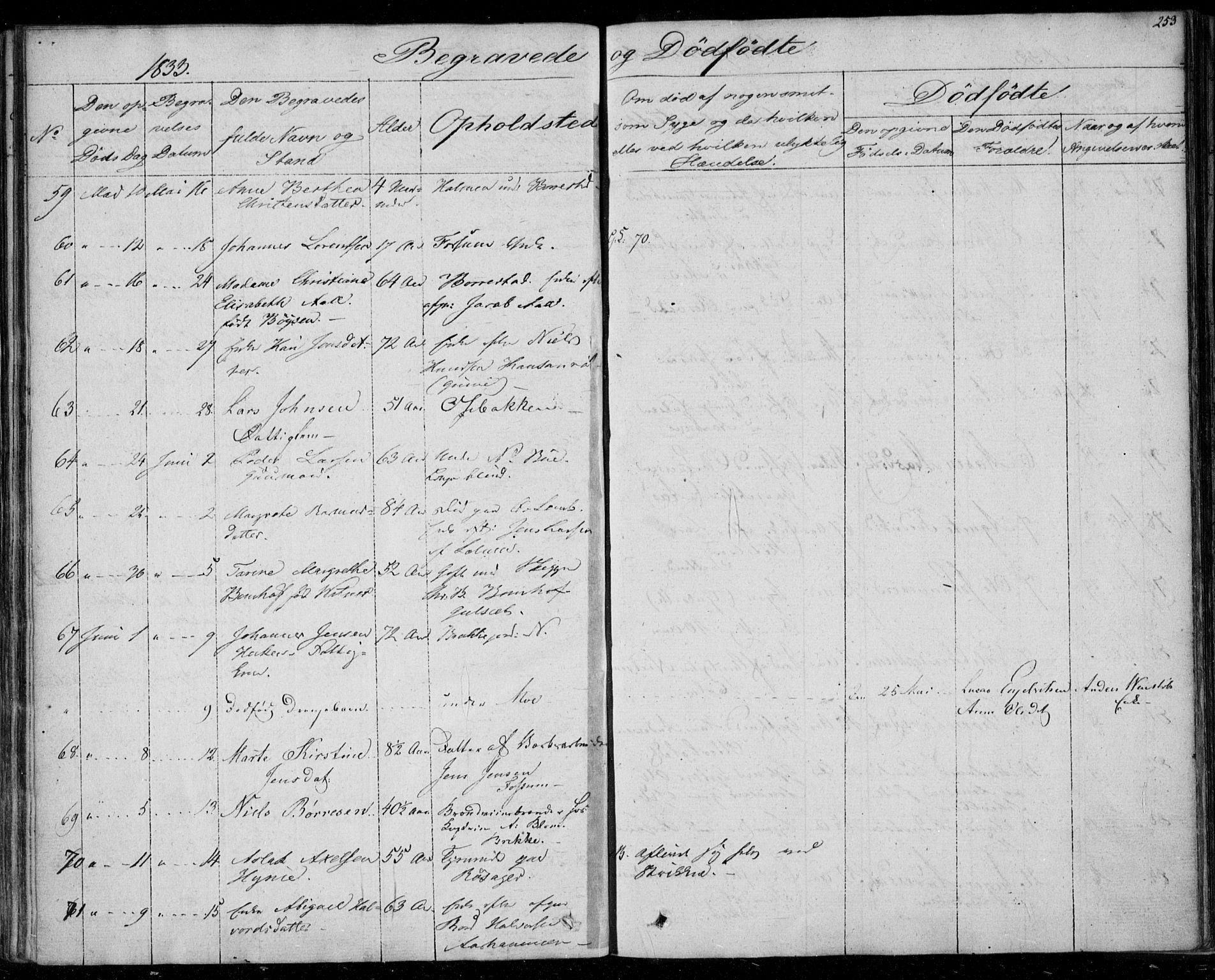 Gjerpen kirkebøker, AV/SAKO-A-265/F/Fa/L0006: Parish register (official) no. I 6, 1829-1834, p. 253