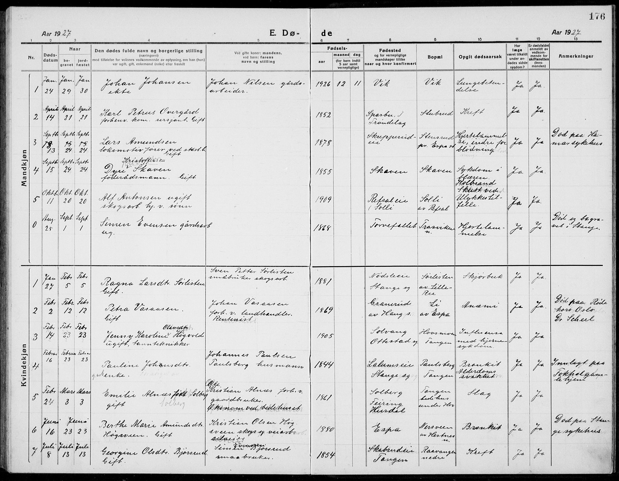 Stange prestekontor, SAH/PREST-002/L/L0017: Parish register (copy) no. 17, 1918-1936, p. 176