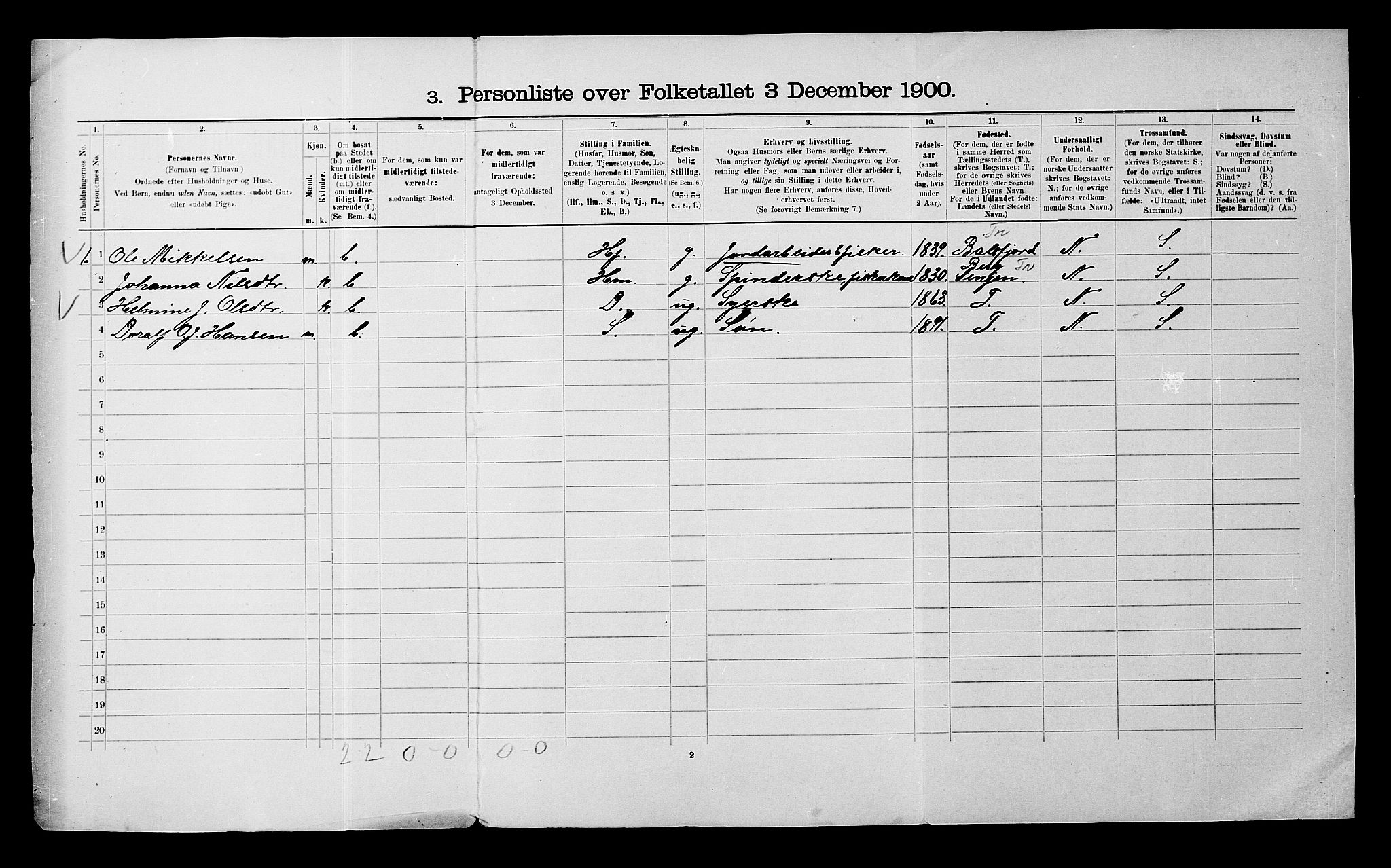 SATØ, 1900 census for Målselv, 1900, p. 49