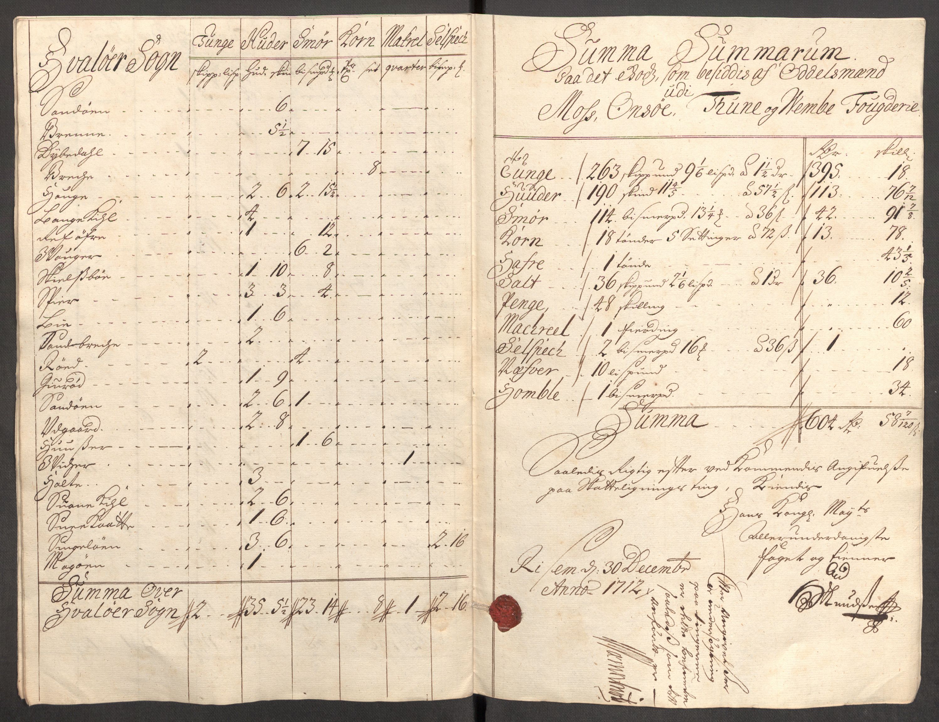 Rentekammeret inntil 1814, Reviderte regnskaper, Fogderegnskap, AV/RA-EA-4092/R04/L0137: Fogderegnskap Moss, Onsøy, Tune, Veme og Åbygge, 1712, p. 211