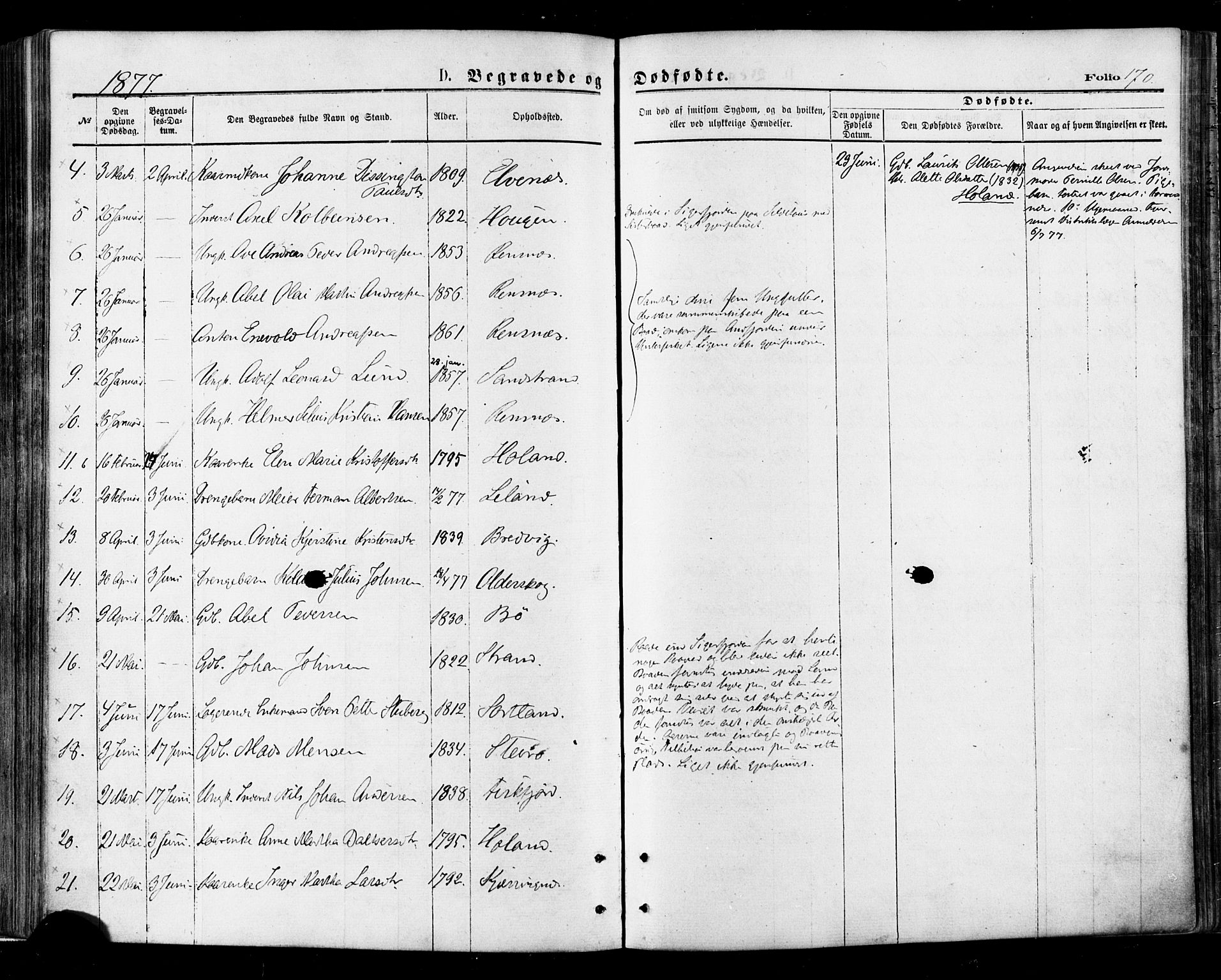 Ministerialprotokoller, klokkerbøker og fødselsregistre - Nordland, AV/SAT-A-1459/895/L1370: Parish register (official) no. 895A05, 1873-1884, p. 170