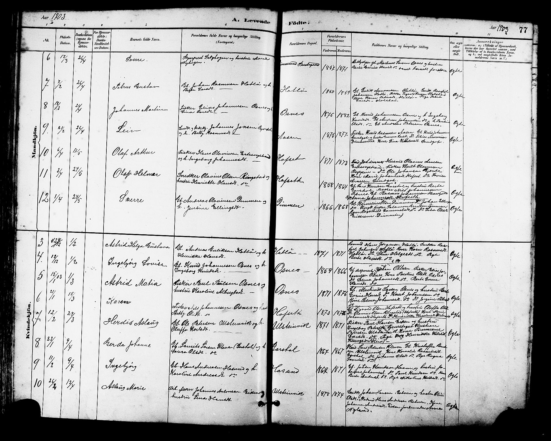 Ministerialprotokoller, klokkerbøker og fødselsregistre - Møre og Romsdal, AV/SAT-A-1454/509/L0112: Parish register (copy) no. 509C02, 1883-1922, p. 77