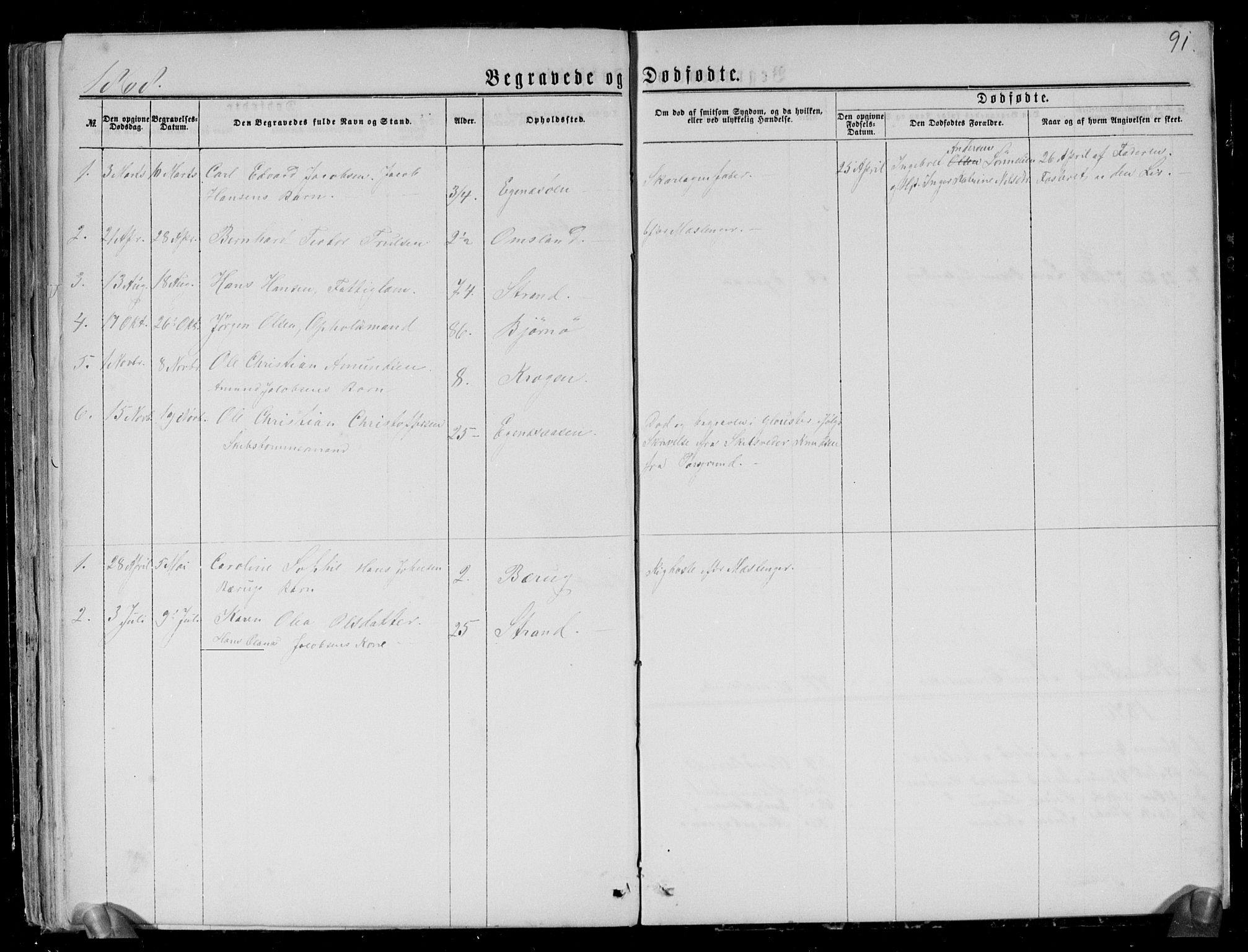 Brunlanes kirkebøker, AV/SAKO-A-342/G/Gc/L0001: Parish register (copy) no. III 1, 1866-1890, p. 91