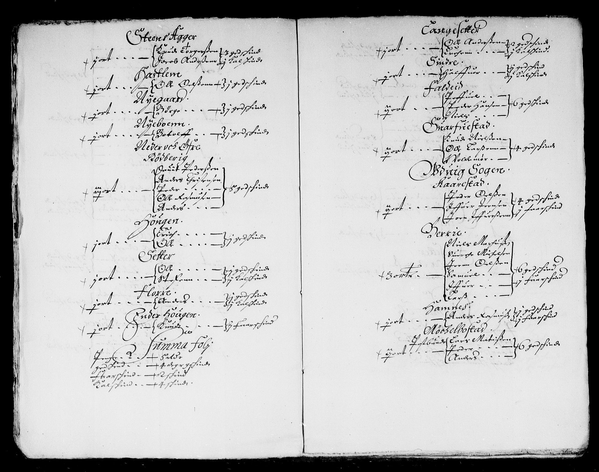 Rentekammeret inntil 1814, Reviderte regnskaper, Stiftamtstueregnskaper, Bergen stiftamt, AV/RA-EA-6043/R/Rc/L0058: Bergen stiftamt, 1680