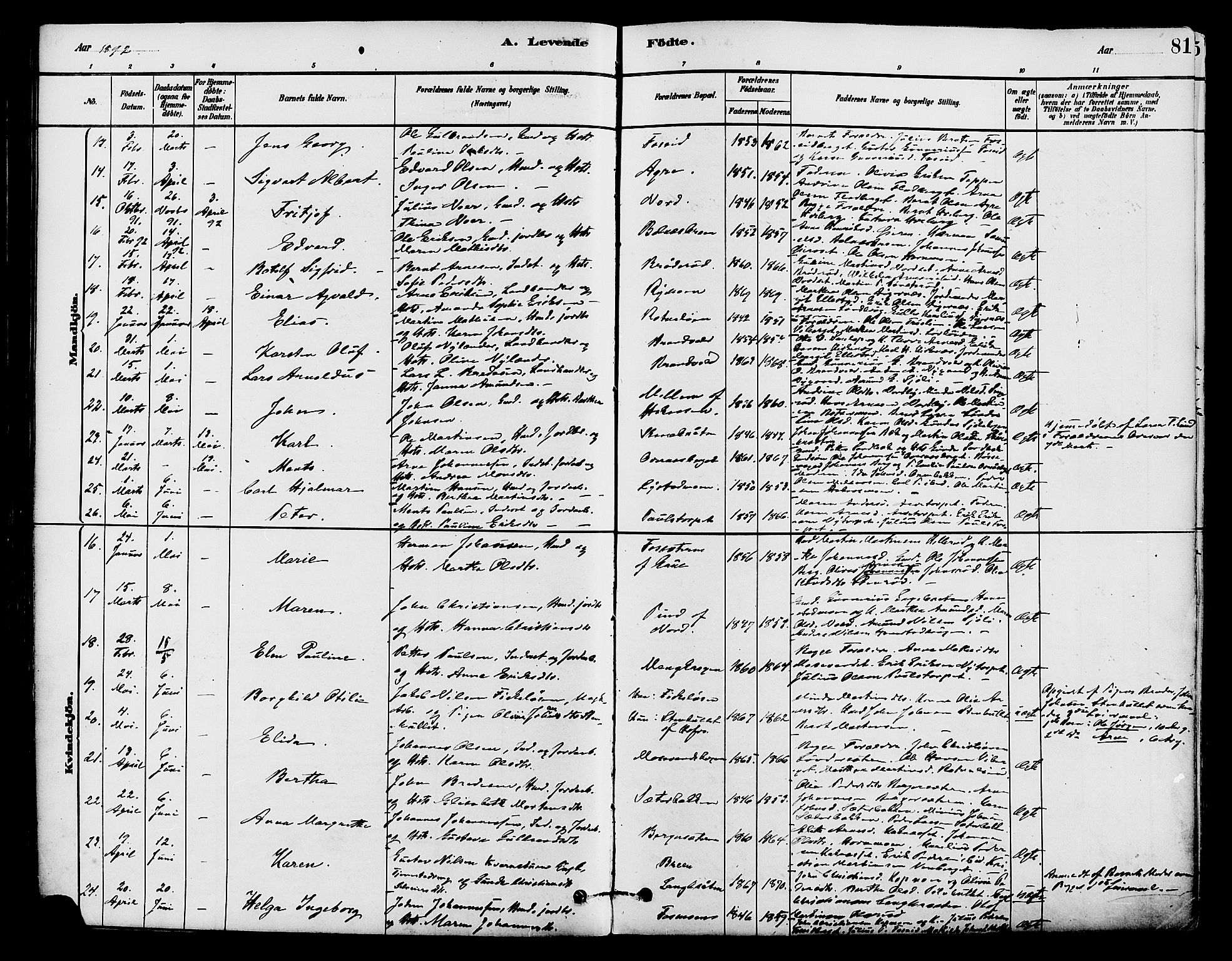Brandval prestekontor, SAH/PREST-034/H/Ha/Haa/L0002: Parish register (official) no. 2, 1880-1894, p. 81