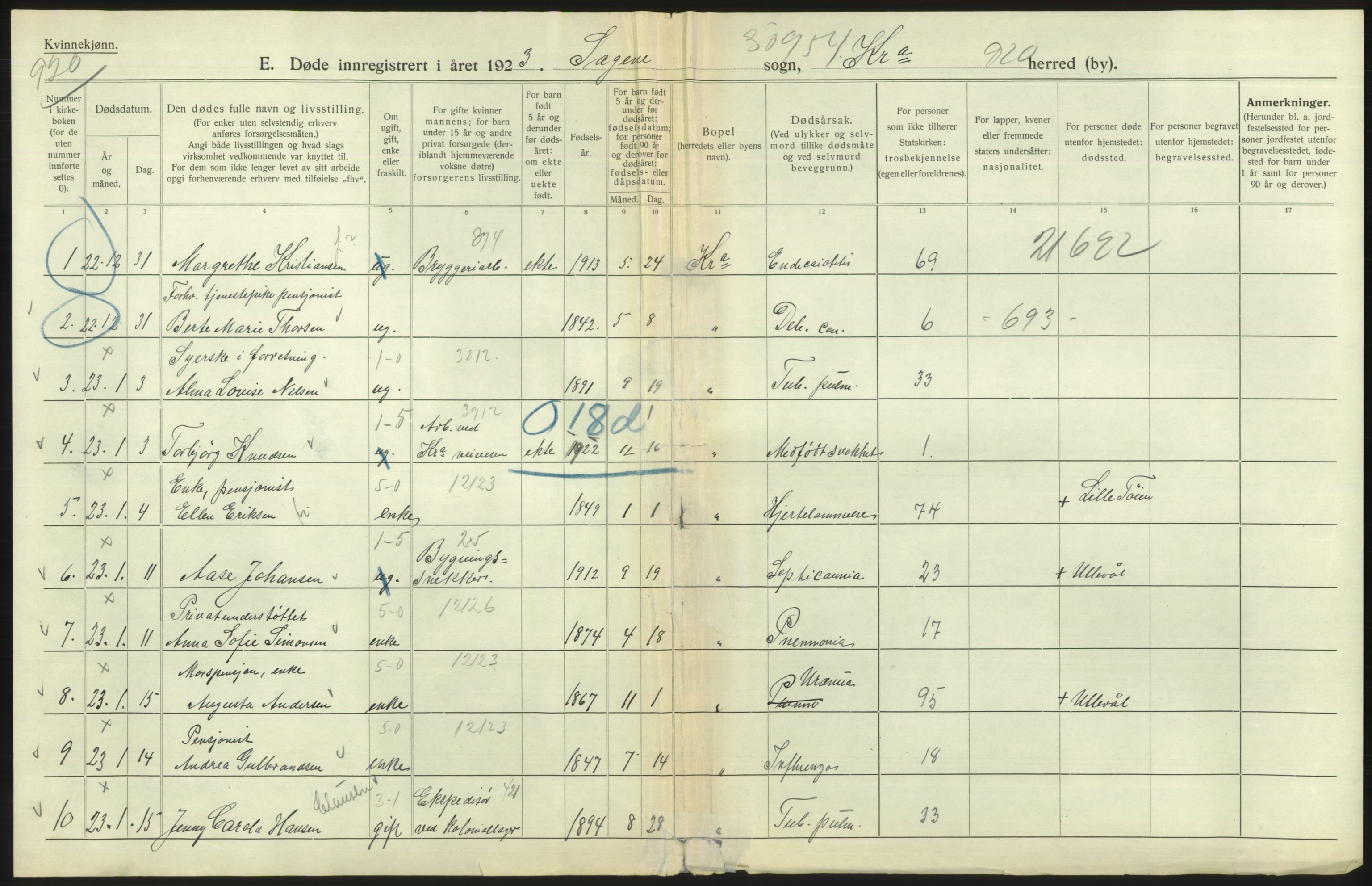 Statistisk sentralbyrå, Sosiodemografiske emner, Befolkning, AV/RA-S-2228/D/Df/Dfc/Dfcc/L0010: Kristiania: Døde, dødfødte, 1923, p. 172