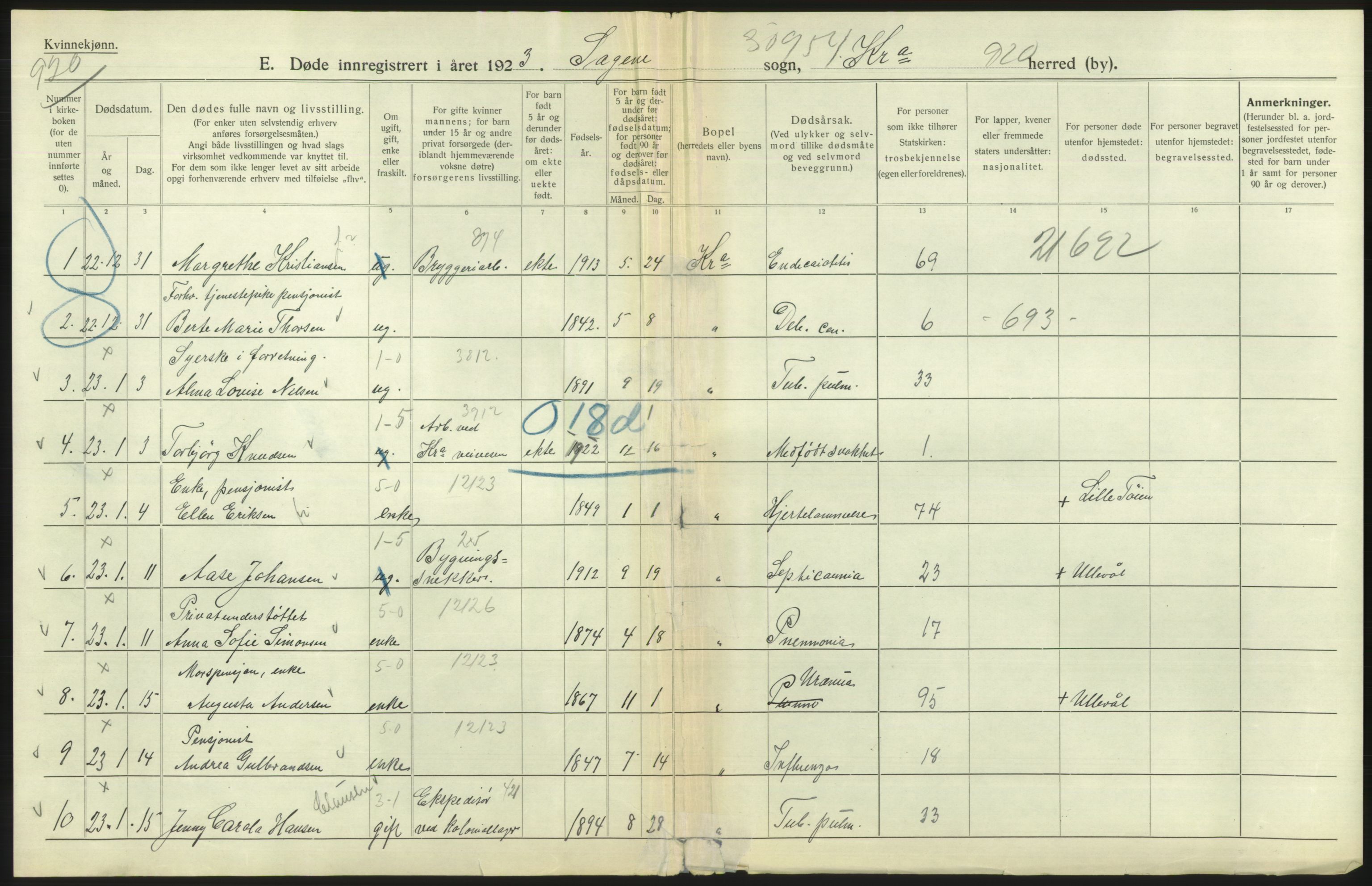 Statistisk sentralbyrå, Sosiodemografiske emner, Befolkning, RA/S-2228/D/Df/Dfc/Dfcc/L0010: Kristiania: Døde, dødfødte, 1923, p. 172