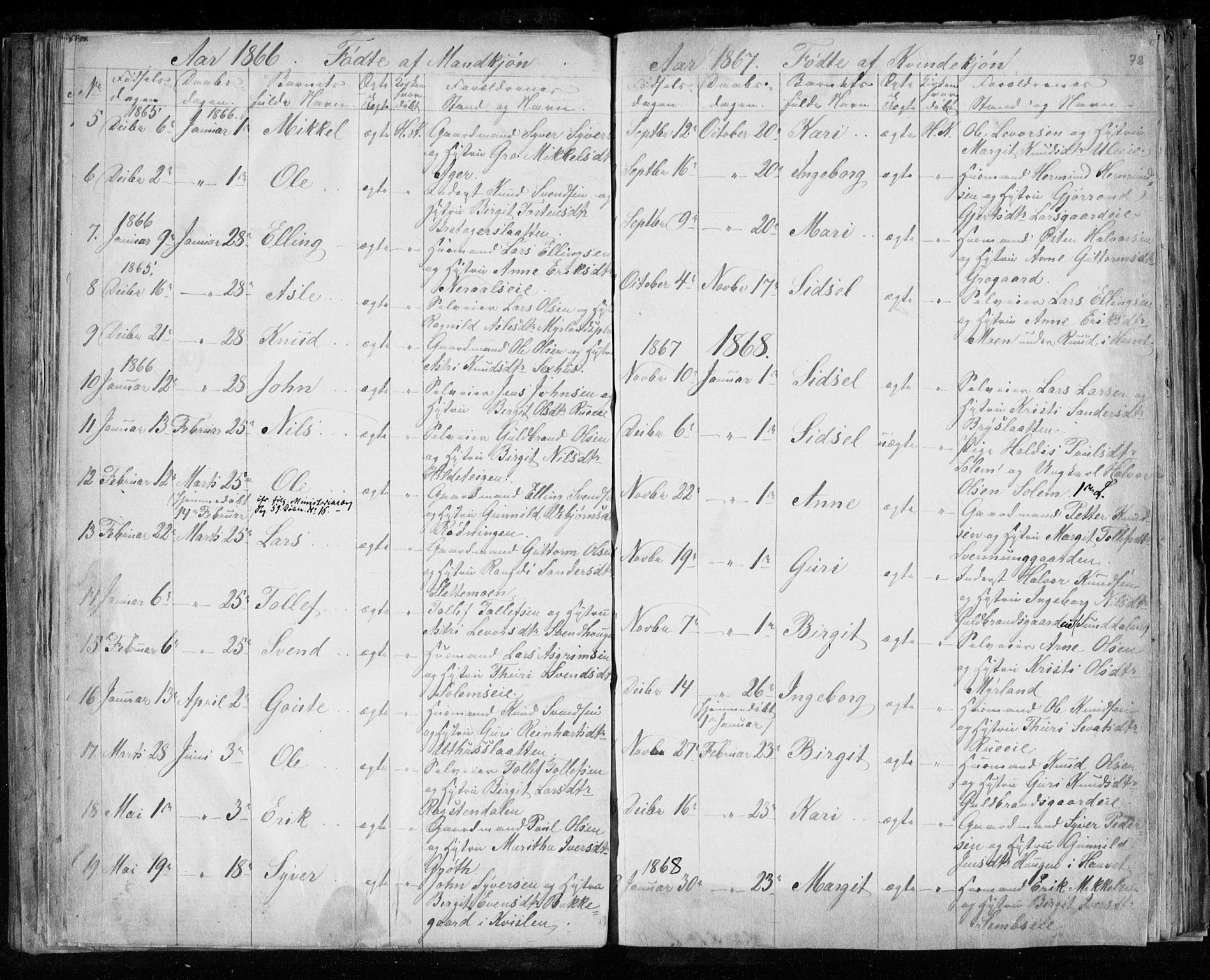 Hol kirkebøker, SAKO/A-227/F/Fa/L0001: Parish register (official) no. I 1, 1850-1870, p. 71-72
