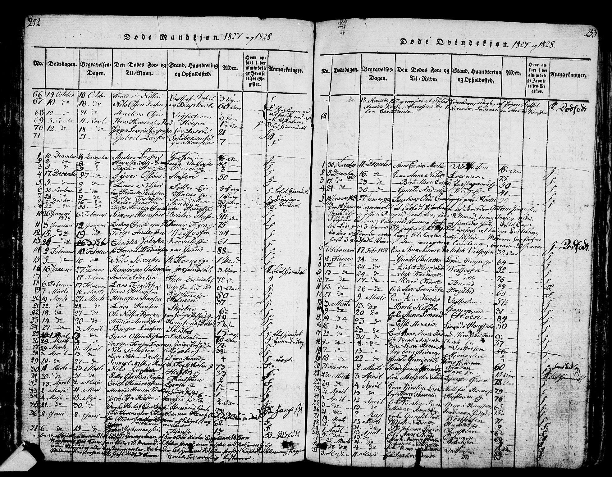 Eiker kirkebøker, AV/SAKO-A-4/G/Ga/L0001: Parish register (copy) no. I 1, 1814-1832, p. 252-253