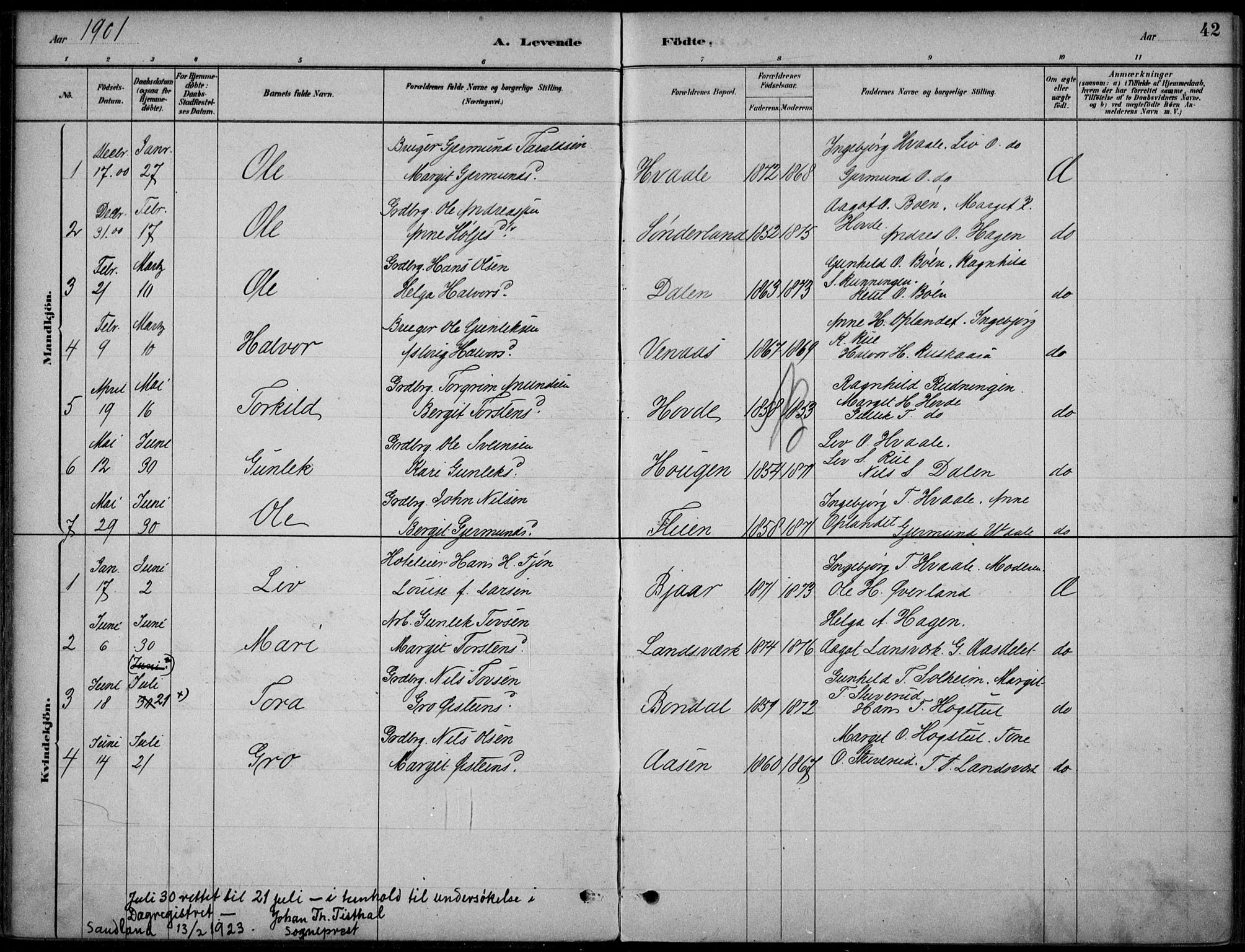 Hjartdal kirkebøker, AV/SAKO-A-270/F/Fc/L0002: Parish register (official) no. III 2, 1880-1936, p. 42