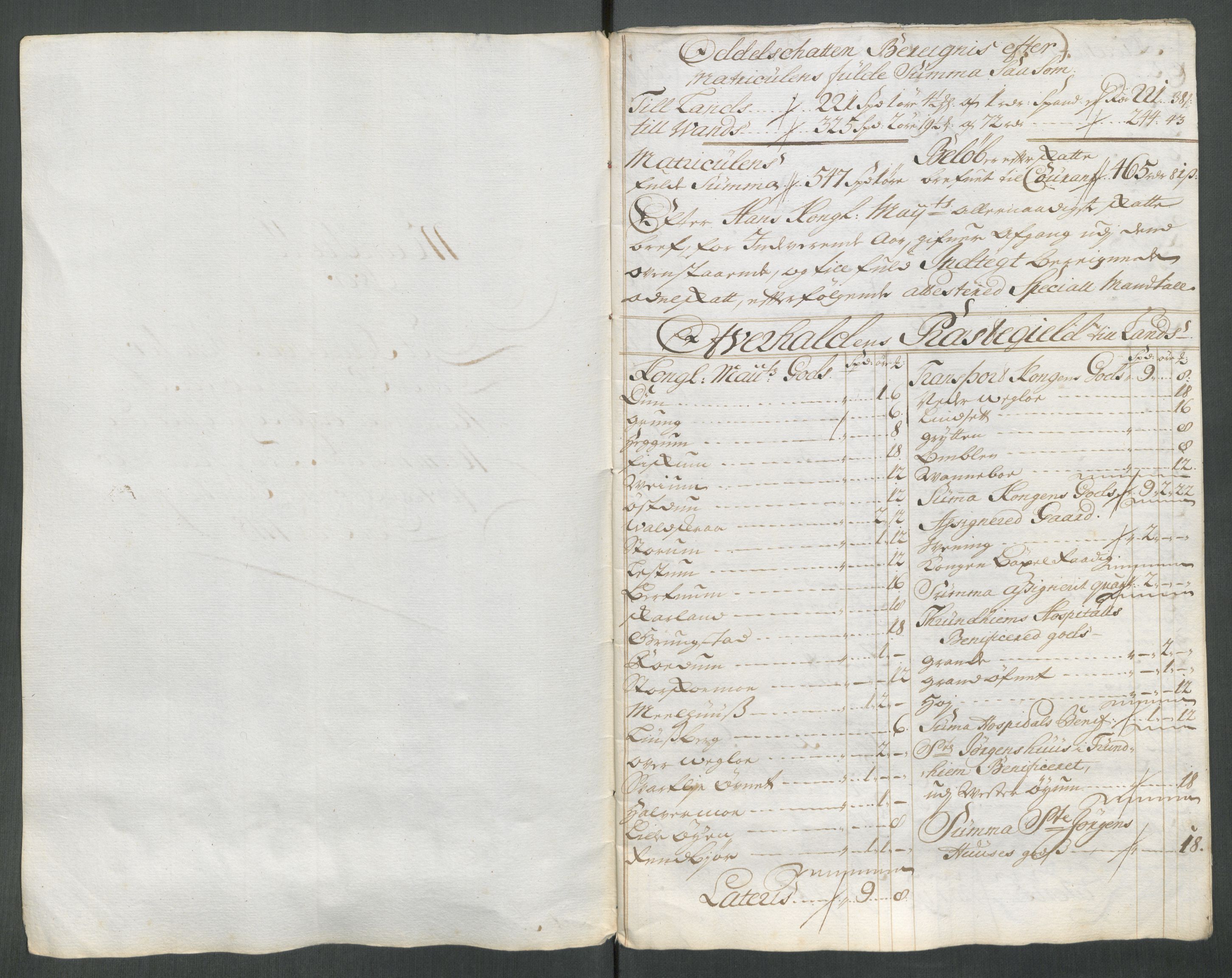 Rentekammeret inntil 1814, Reviderte regnskaper, Fogderegnskap, RA/EA-4092/R64/L4439: Fogderegnskap Namdal, 1718, p. 216