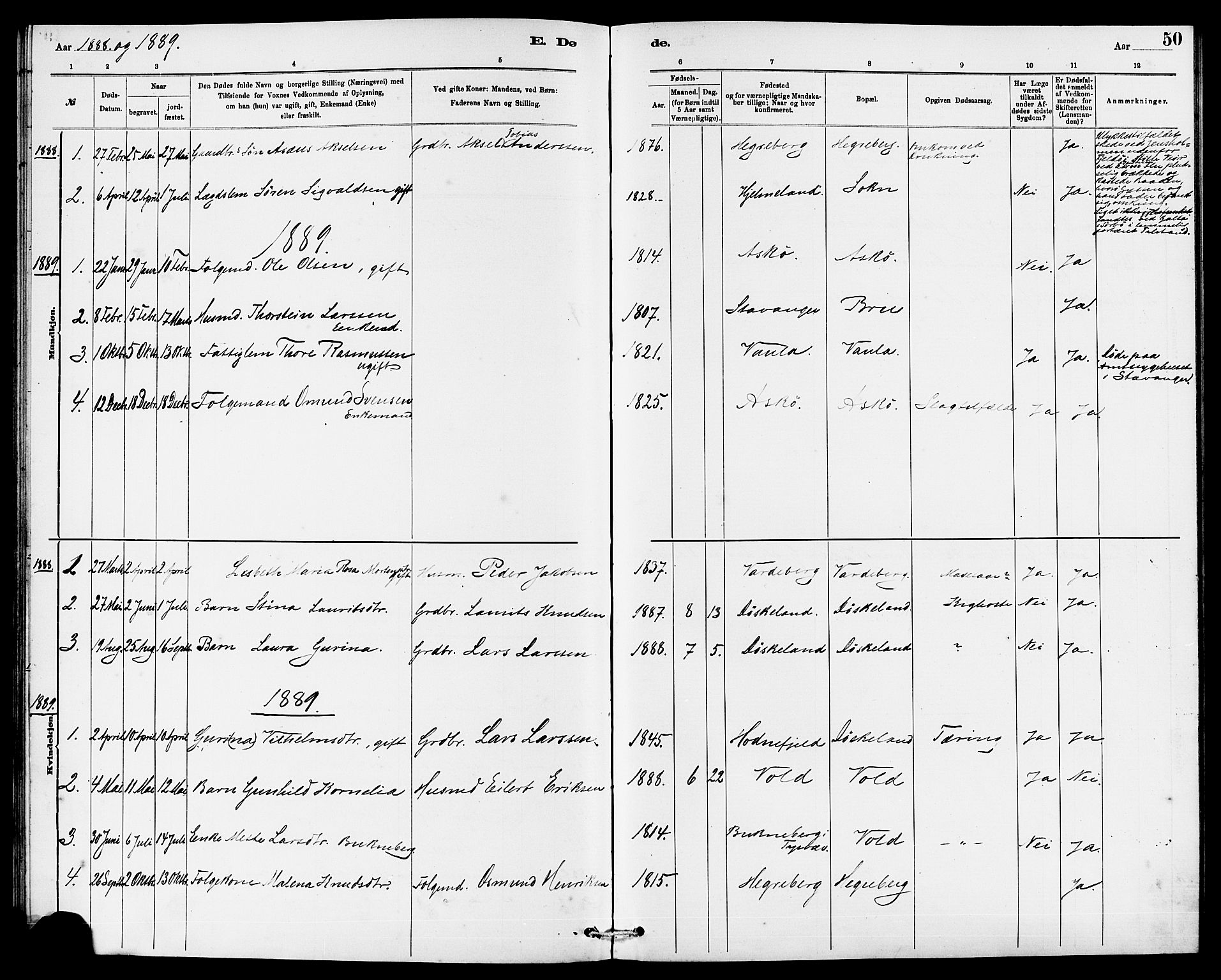 Rennesøy sokneprestkontor, AV/SAST-A -101827/H/Ha/Haa/L0009: Parish register (official) no. A 9, 1878-1890, p. 50