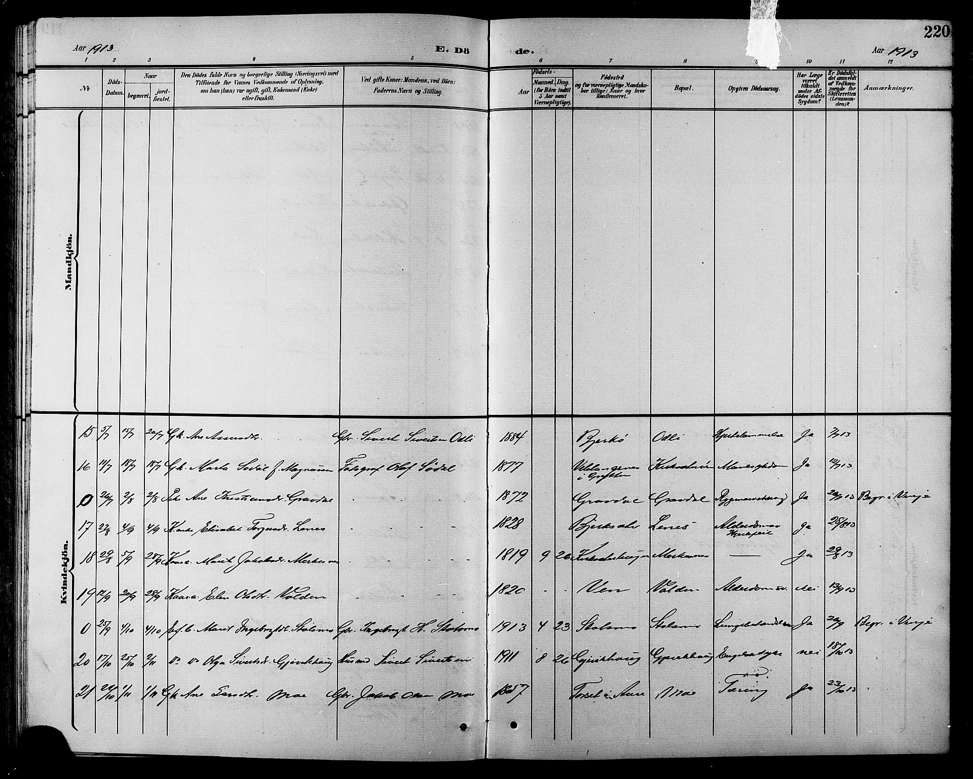 Ministerialprotokoller, klokkerbøker og fødselsregistre - Sør-Trøndelag, AV/SAT-A-1456/630/L0505: Parish register (copy) no. 630C03, 1899-1914, p. 220