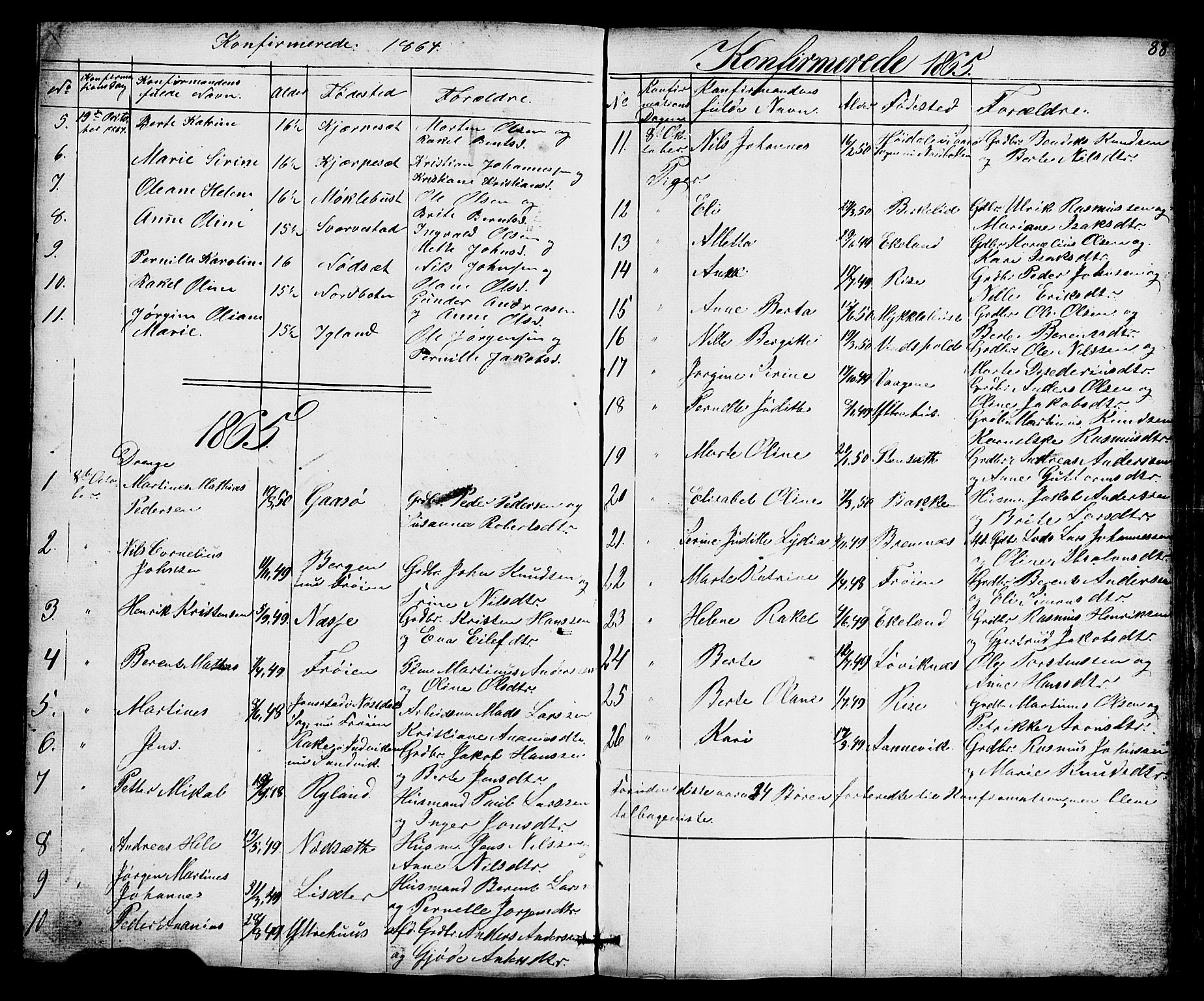 Bremanger sokneprestembete, SAB/A-82201/H/Hab/Haba/L0001: Parish register (copy) no. A 1, 1853-1865, p. 88