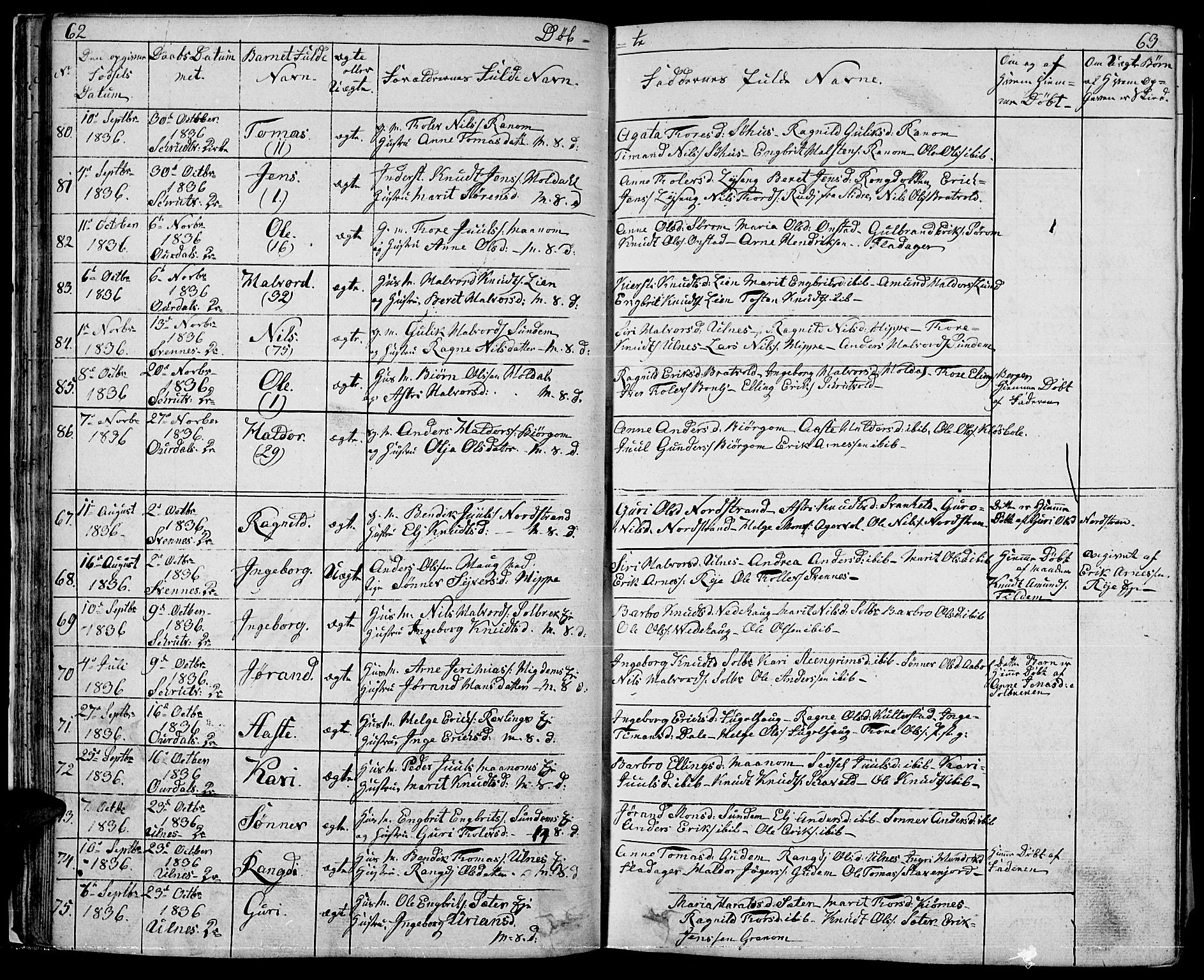 Nord-Aurdal prestekontor, AV/SAH-PREST-132/H/Ha/Hab/L0001: Parish register (copy) no. 1, 1834-1887, p. 62-63