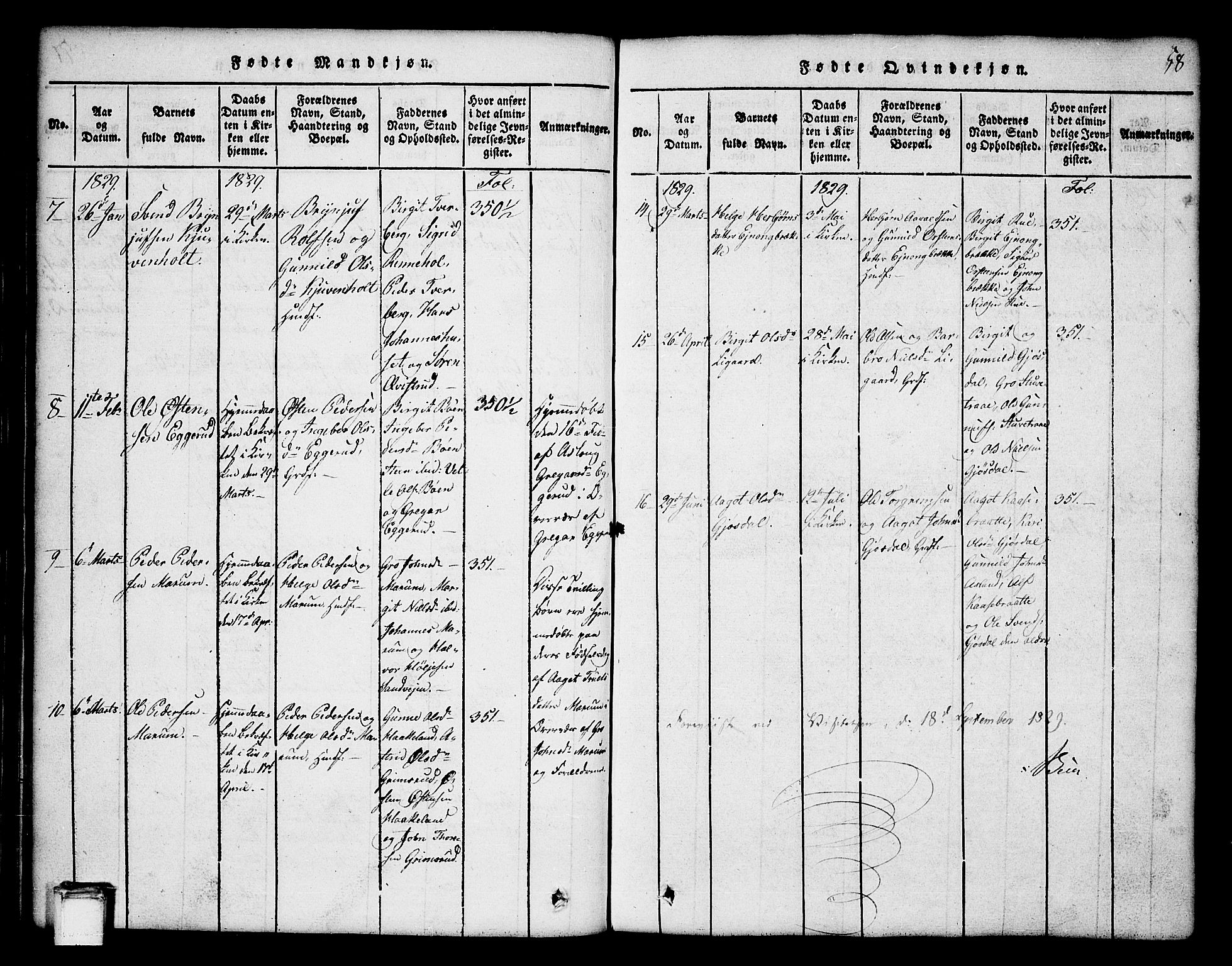 Tinn kirkebøker, AV/SAKO-A-308/G/Ga/L0001: Parish register (copy) no. I 1, 1815-1850, p. 58