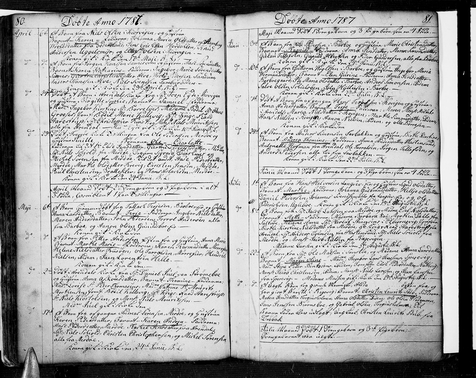 Tromøy sokneprestkontor, AV/SAK-1111-0041/F/Fa/L0002: Parish register (official) no. A 2, 1773-1808, p. 80-81