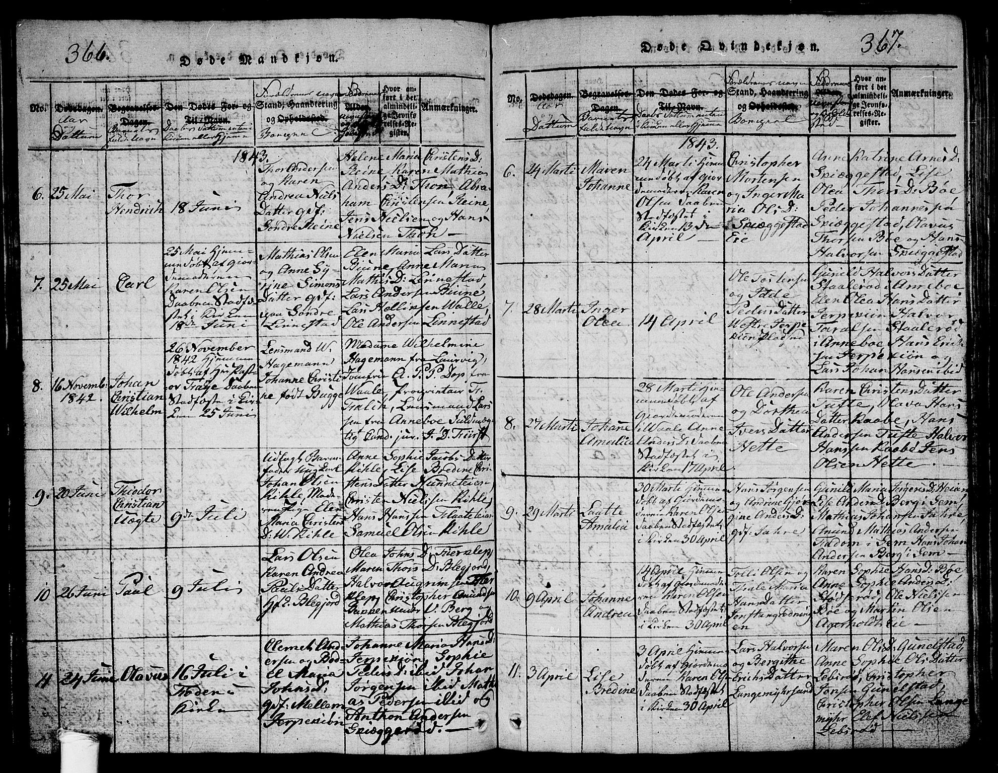 Ramnes kirkebøker, AV/SAKO-A-314/G/Ga/L0001: Parish register (copy) no. I 1, 1813-1847, p. 366-367