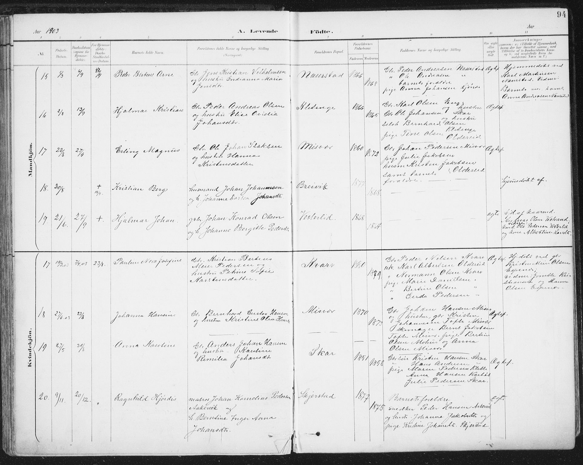 Ministerialprotokoller, klokkerbøker og fødselsregistre - Nordland, AV/SAT-A-1459/852/L0741: Parish register (official) no. 852A11, 1894-1917, p. 94