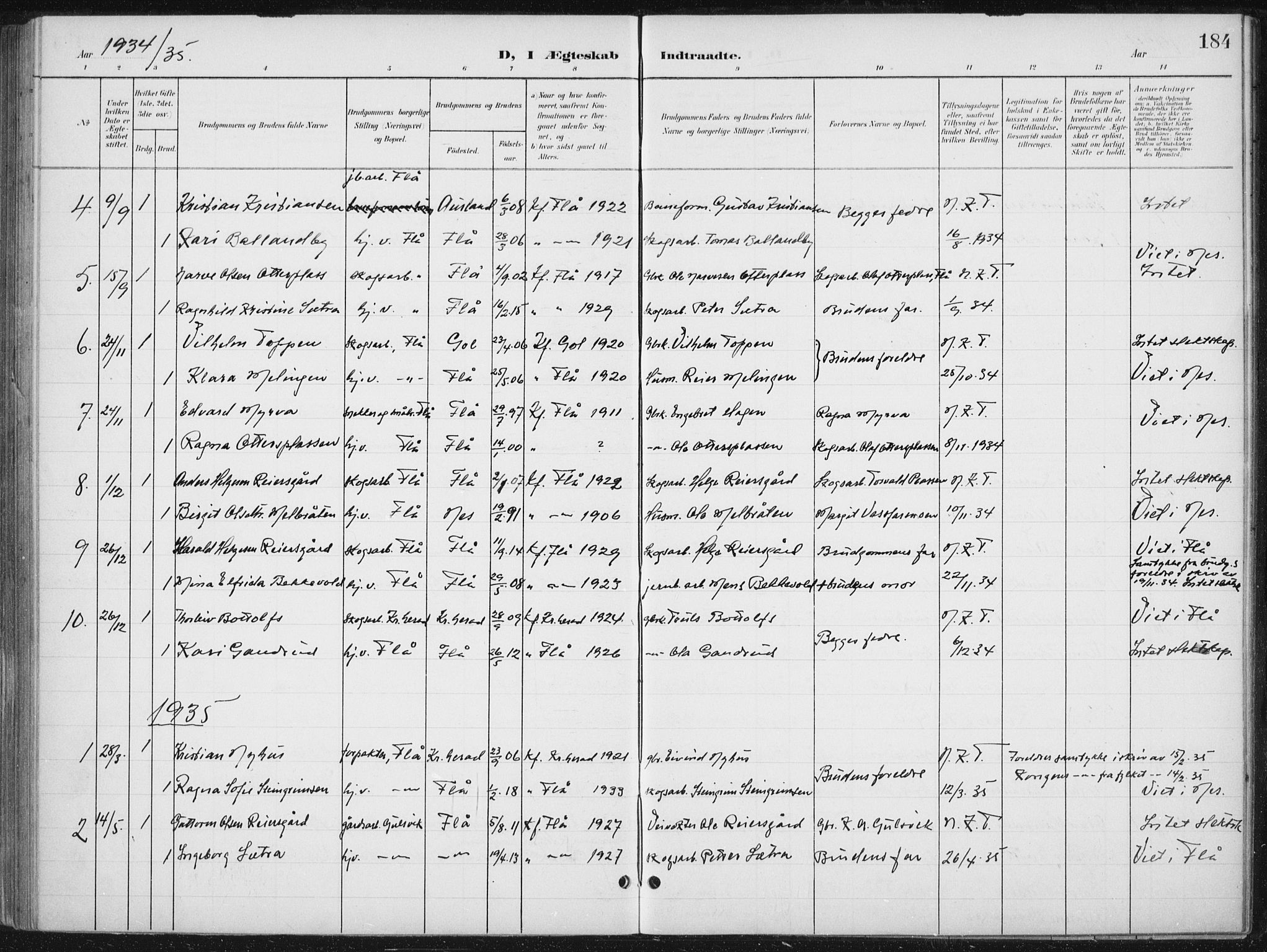 Nes kirkebøker, SAKO/A-236/G/Gb/L0001: Parish register (copy) no. II 1, 1901-1939, p. 184