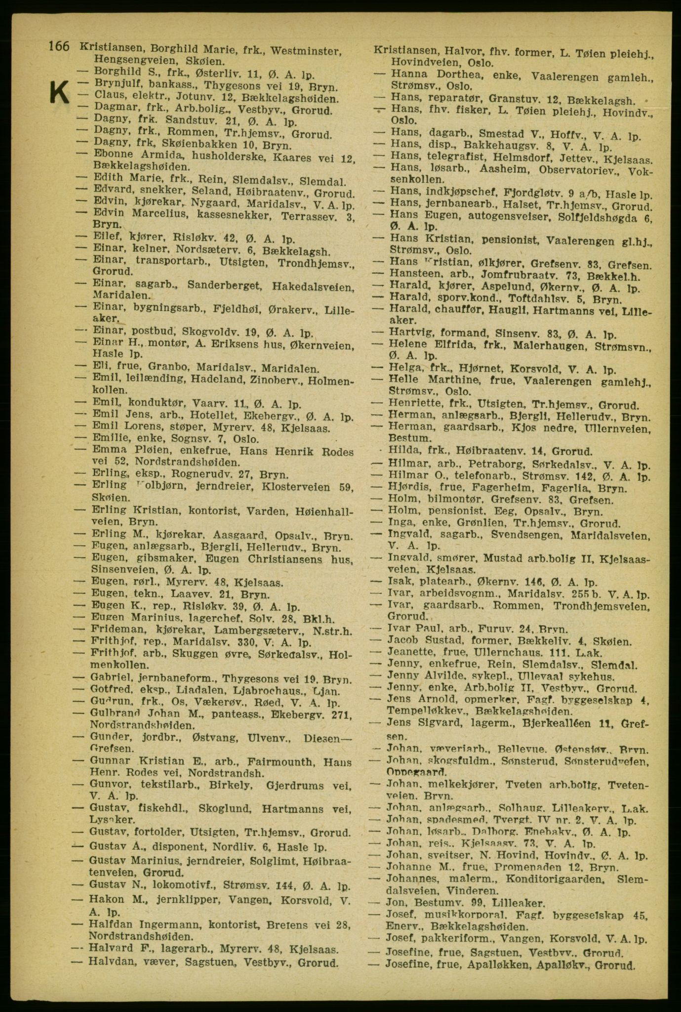 Aker adressebok/adressekalender, PUBL/001/A/004: Aker adressebok, 1929, p. 166